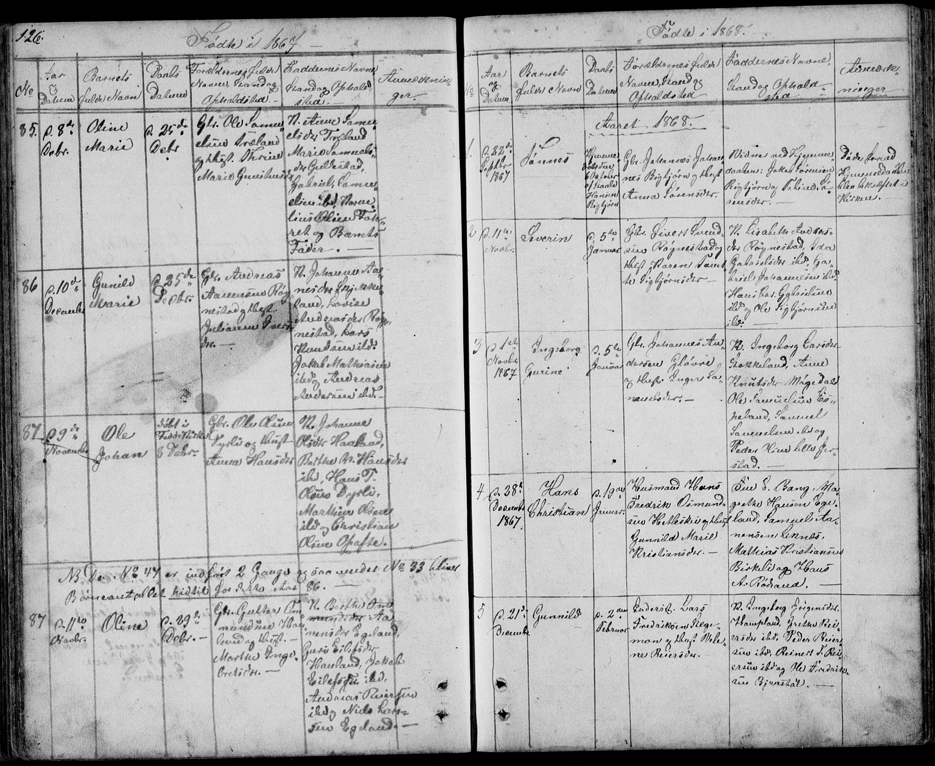 Kvinesdal sokneprestkontor, SAK/1111-0026/F/Fb/Fbb/L0001: Parish register (copy) no. B 1, 1852-1872, p. 126