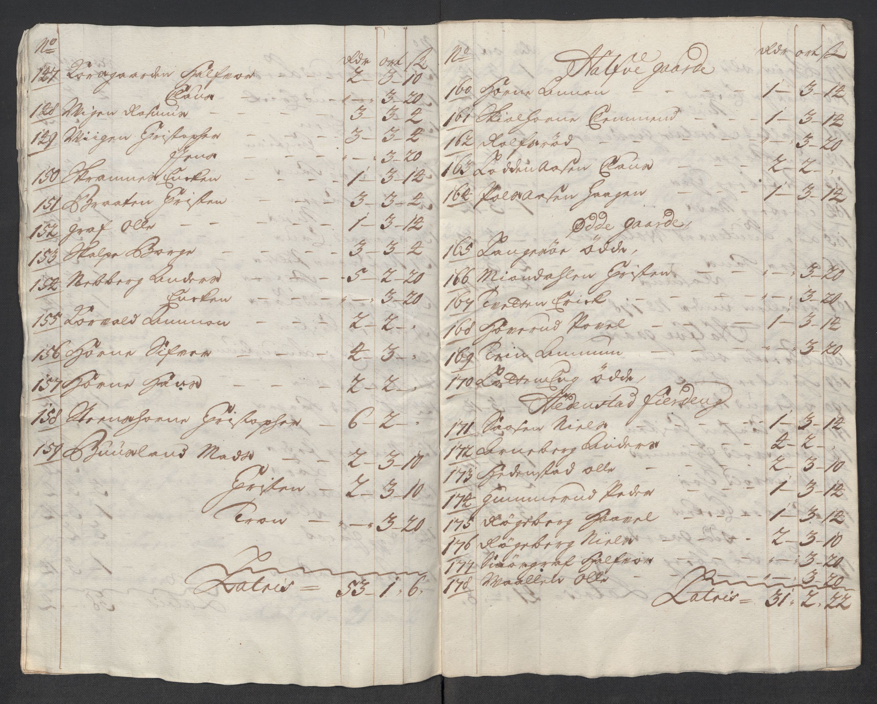 Rentekammeret inntil 1814, Reviderte regnskaper, Fogderegnskap, RA/EA-4092/R31/L1710: Fogderegnskap Hurum, Røyken, Eiker, Lier og Buskerud, 1715-1716, p. 357