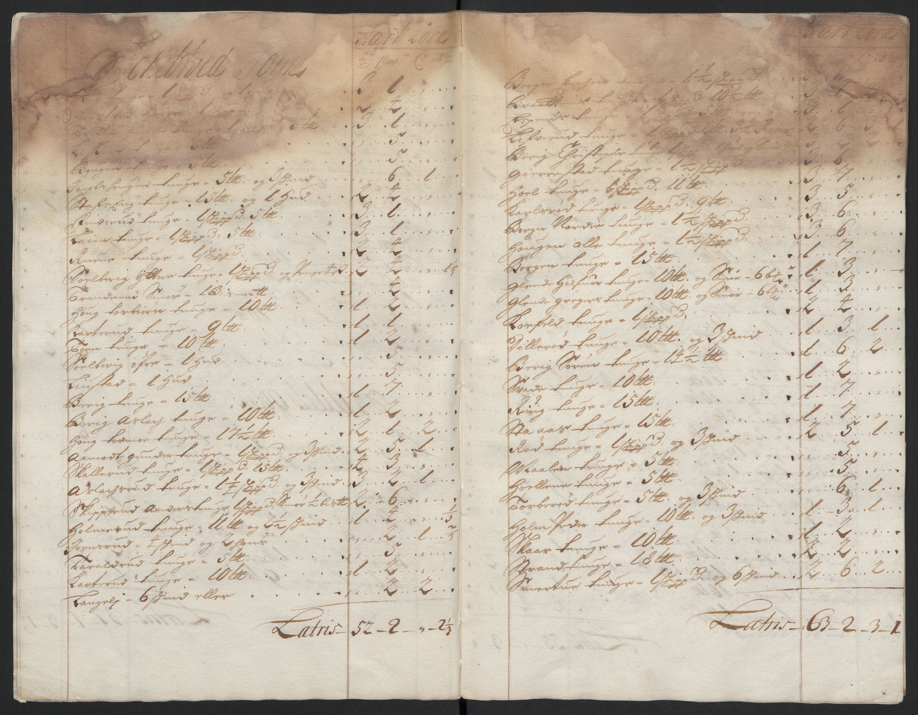 Rentekammeret inntil 1814, Reviderte regnskaper, Fogderegnskap, AV/RA-EA-4092/R07/L0290: Fogderegnskap Rakkestad, Heggen og Frøland, 1700, p. 229