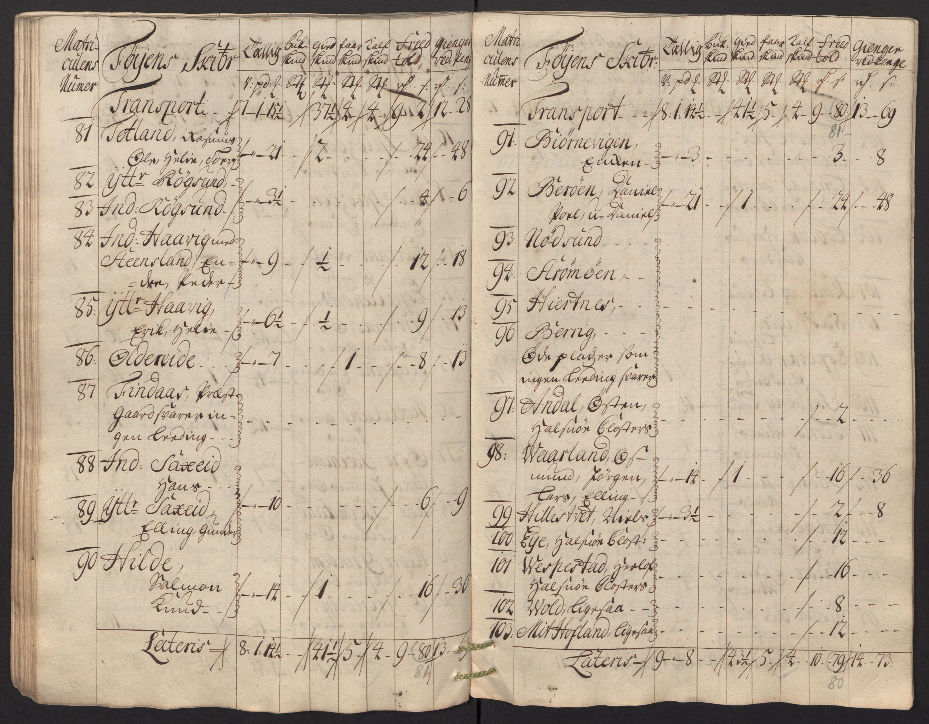 Rentekammeret inntil 1814, Reviderte regnskaper, Fogderegnskap, AV/RA-EA-4092/R48/L2991: Fogderegnskap Sunnhordland og Hardanger, 1715, p. 139