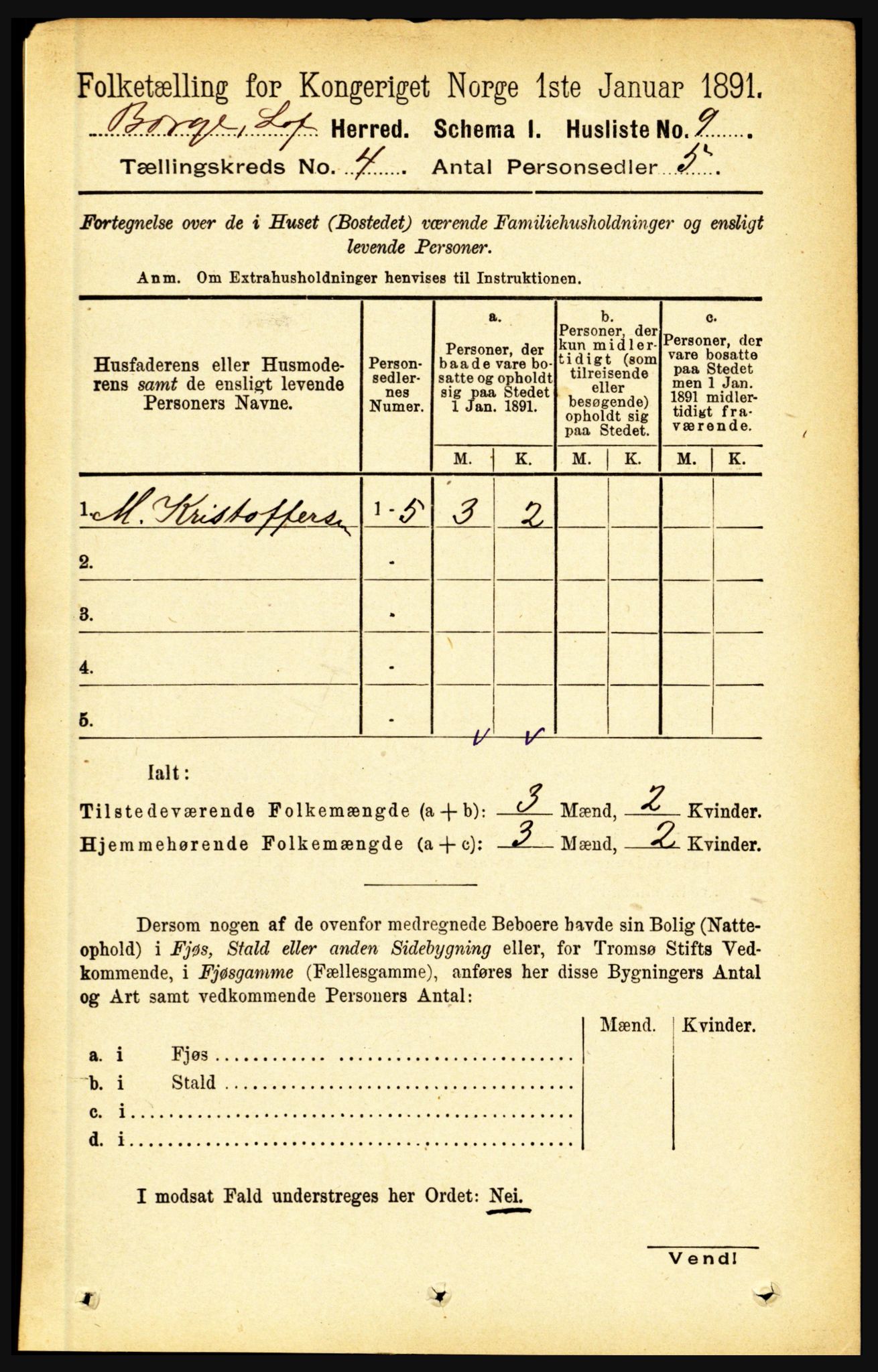RA, 1891 census for 1862 Borge, 1891, p. 2048