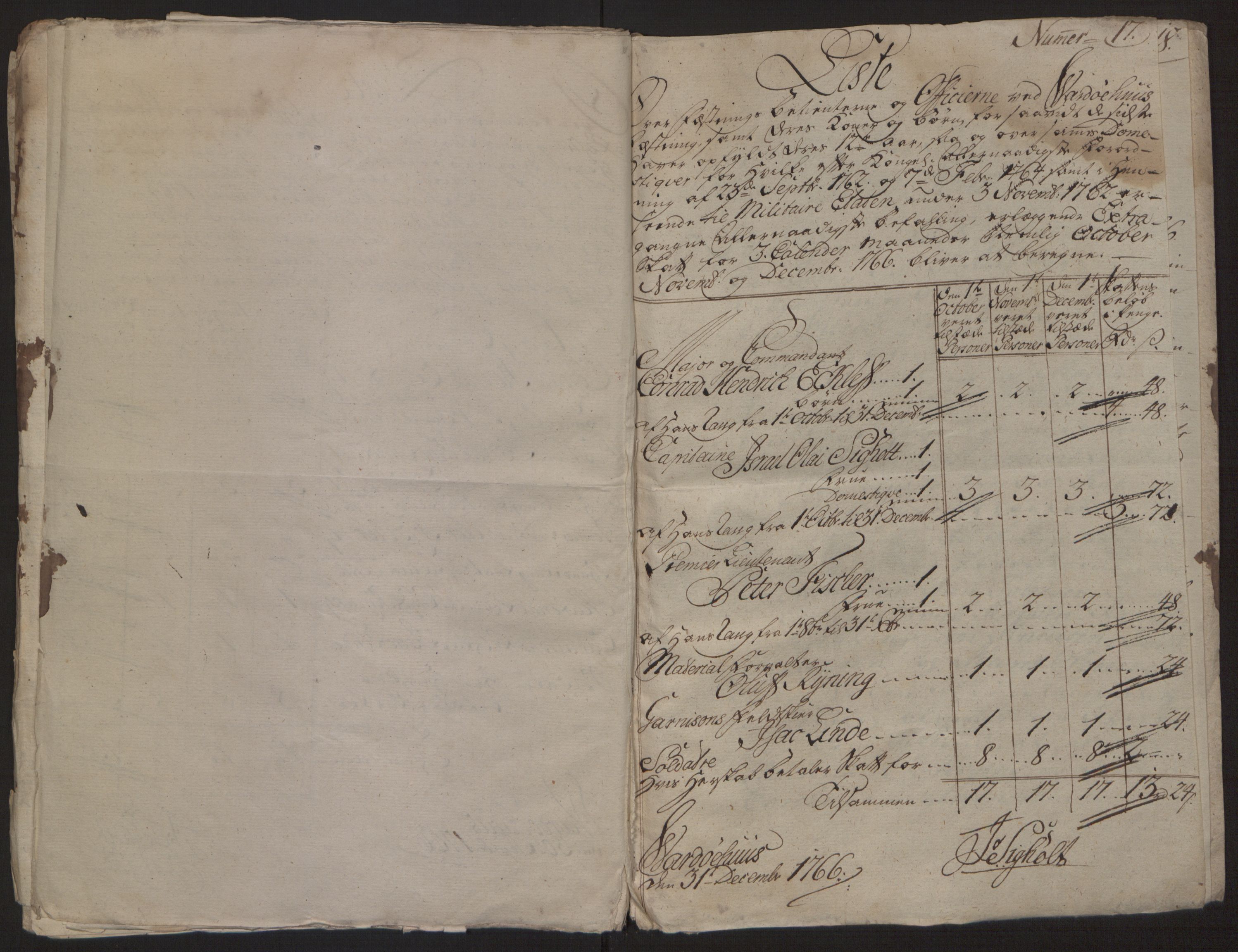 Rentekammeret inntil 1814, Reviderte regnskaper, Fogderegnskap, AV/RA-EA-4092/R69/L4910: Ekstraskatten  Finnmark/Vardøhus, 1762-1772, p. 203