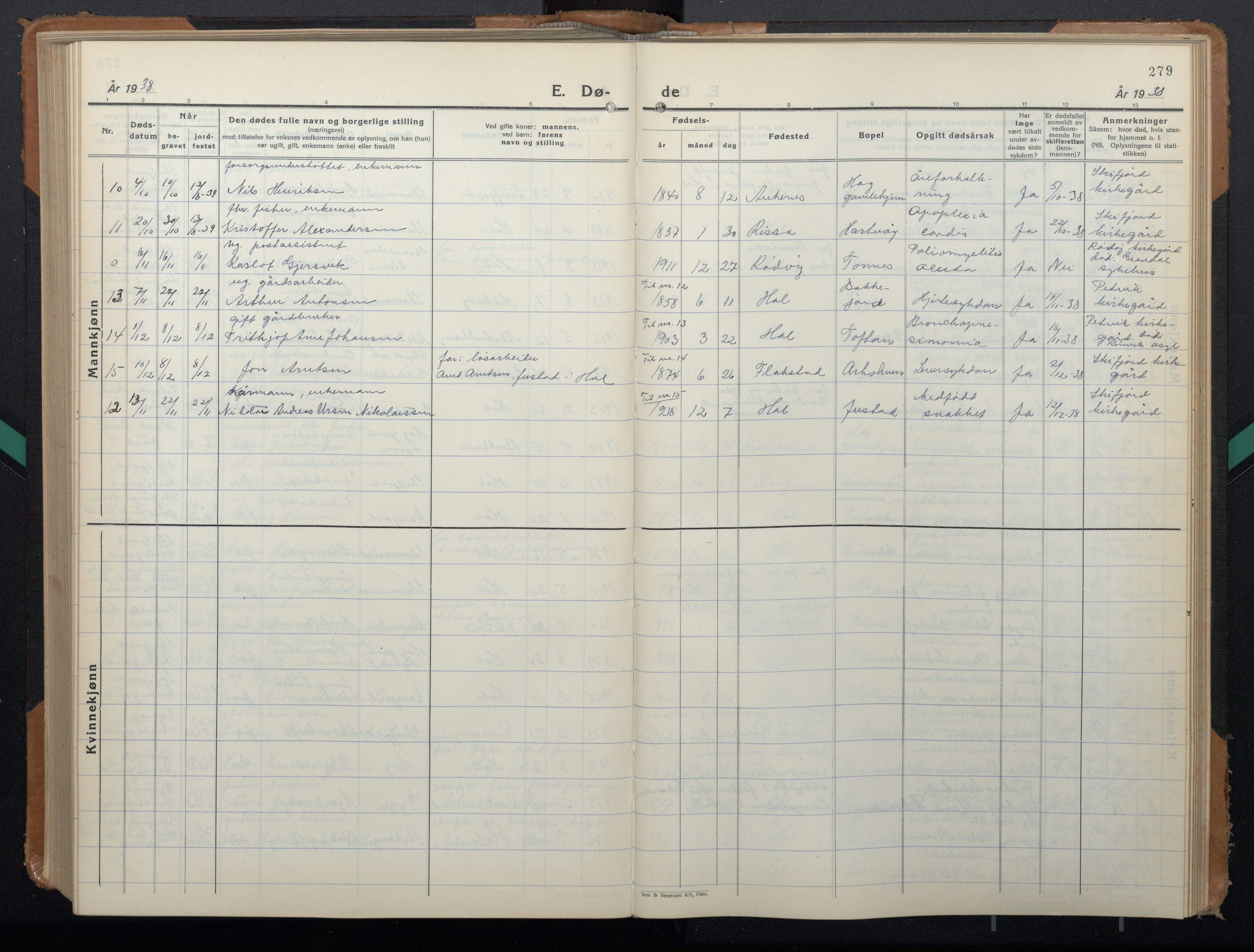 Ministerialprotokoller, klokkerbøker og fødselsregistre - Nordland, AV/SAT-A-1459/882/L1184: Parish register (copy) no. 882C02, 1932-1951, p. 279