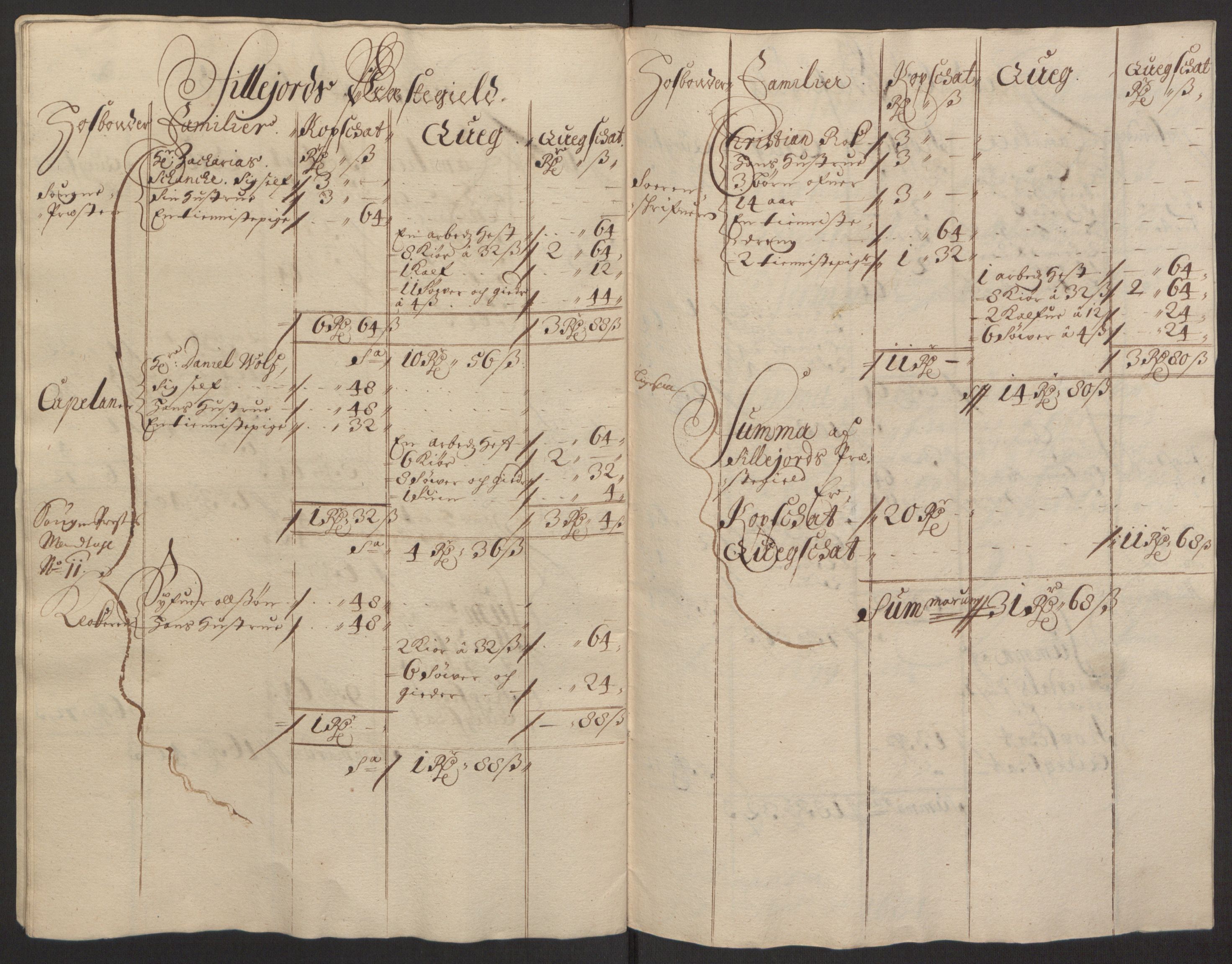 Rentekammeret inntil 1814, Reviderte regnskaper, Fogderegnskap, RA/EA-4092/R35/L2081: Fogderegnskap Øvre og Nedre Telemark, 1680-1684, p. 193