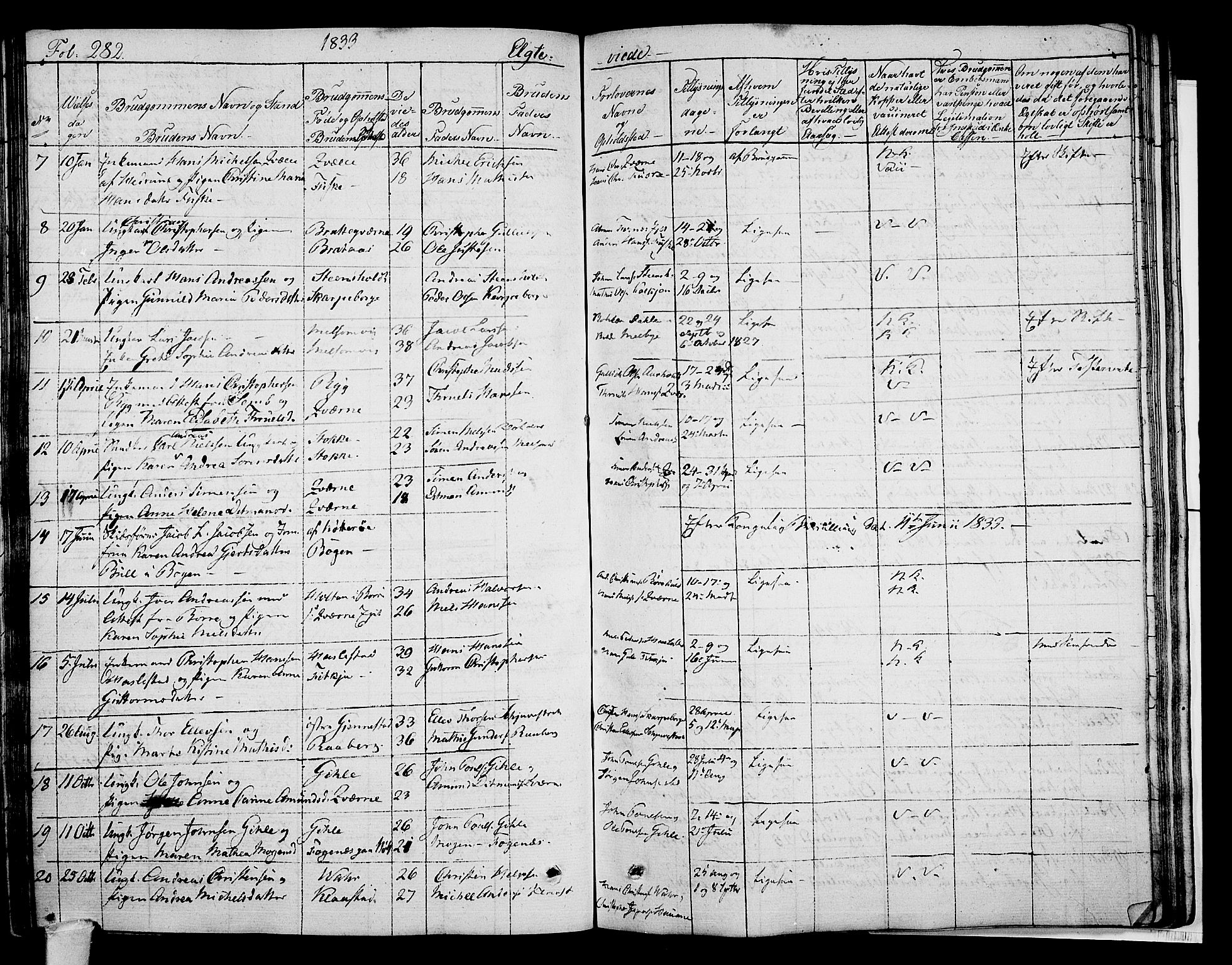 Stokke kirkebøker, AV/SAKO-A-320/F/Fa/L0006: Parish register (official) no. I 6, 1826-1843, p. 282