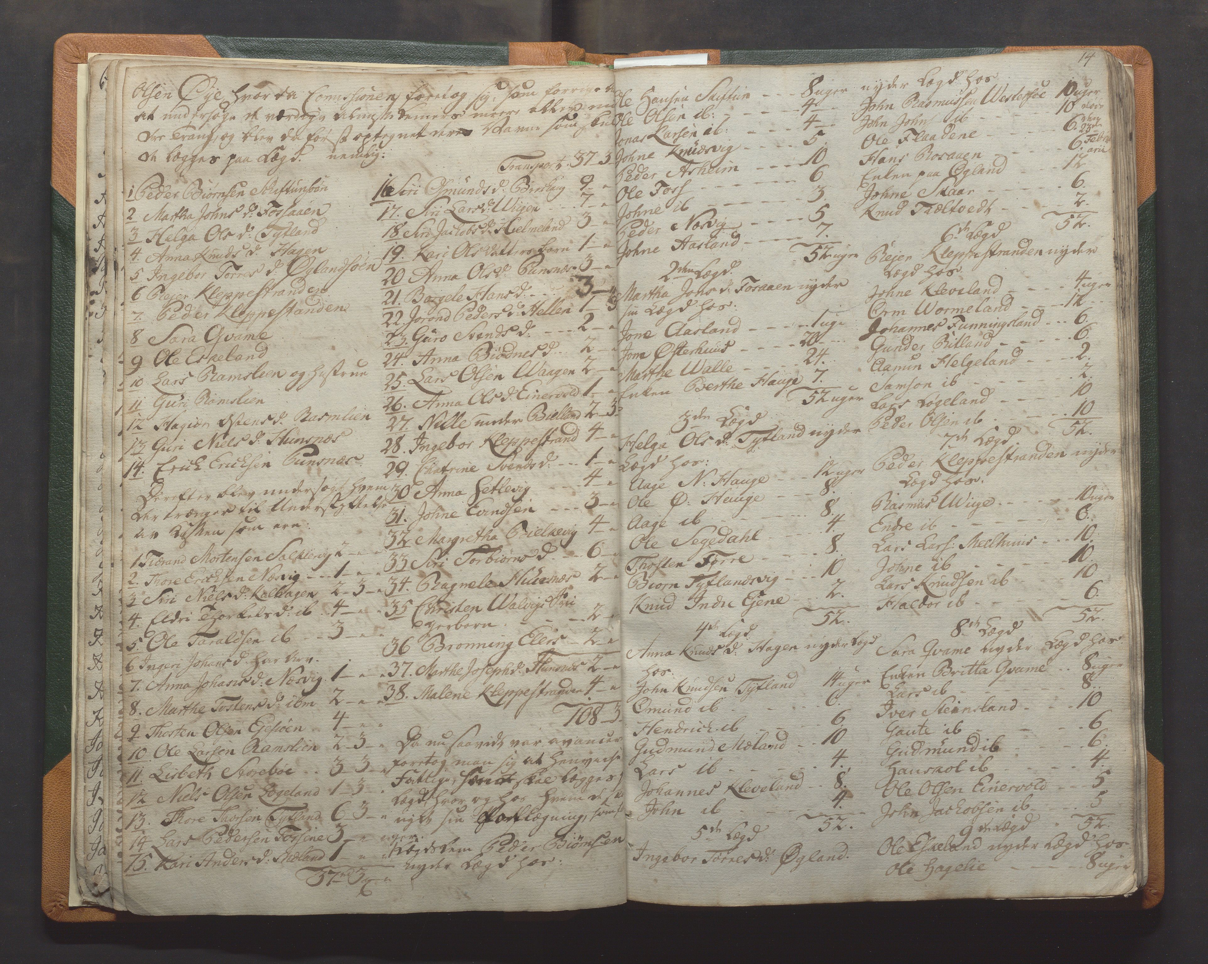 Hjelmeland kommune - Fattigstyret, IKAR/K-102560/A/L0001: Møtebok, 1787-1810, p. 14