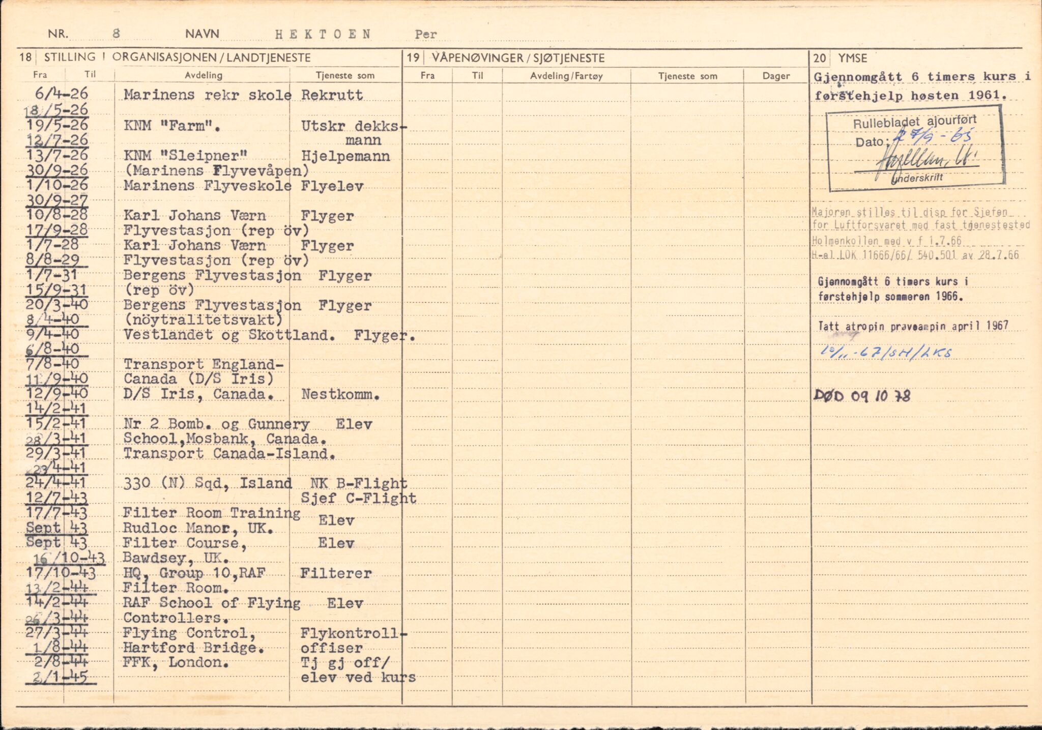 Forsvaret, Forsvarets overkommando/Luftforsvarsstaben, AV/RA-RAFA-4079/P/Pa/L0013: Personellmapper, 1905, p. 151