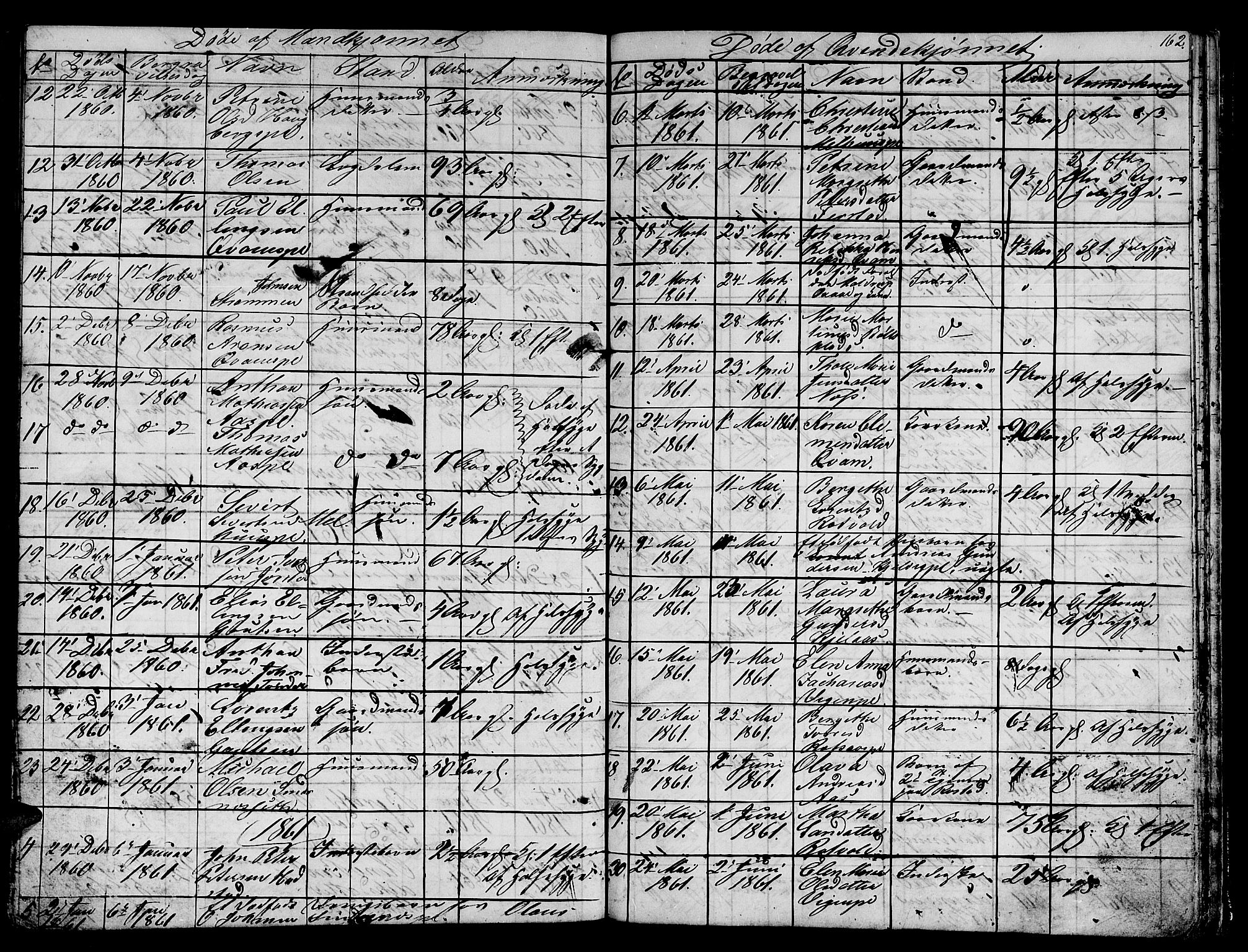 Ministerialprotokoller, klokkerbøker og fødselsregistre - Nord-Trøndelag, SAT/A-1458/730/L0299: Parish register (copy) no. 730C02, 1849-1871, p. 162