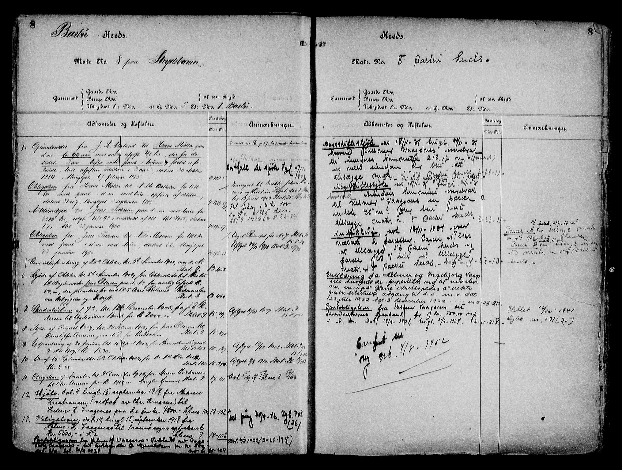 Arendal byfogd, AV/SAK-1222-0001/G/Ga/L0014: Mortgage register no. 12, 1865-1960, p. 8