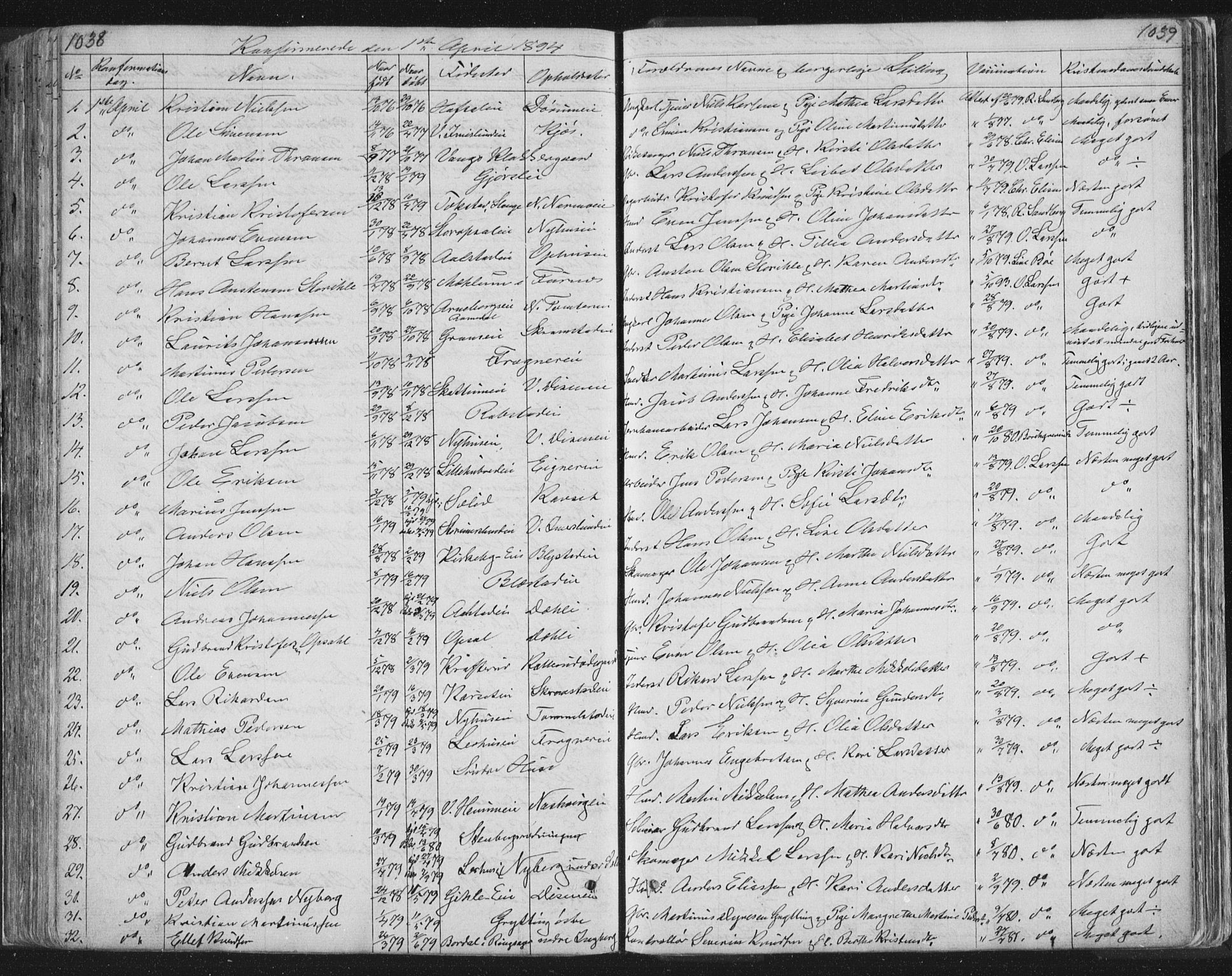 Vang prestekontor, Hedmark, SAH/PREST-008/H/Ha/Hab/L0010B: Parish register (copy) no. 10b, 1854-1896, p. 1038-1039