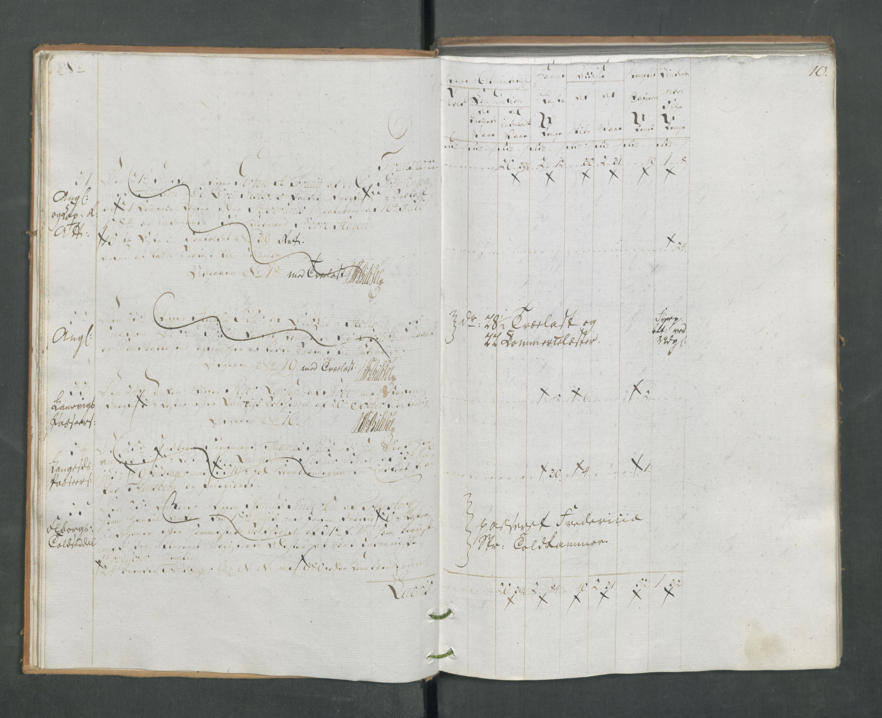 Generaltollkammeret, tollregnskaper, RA/EA-5490/R13/L0085/0001: Tollregnskaper Kragerø / Inngående tollbok, 1790-1792, p. 9b-10a
