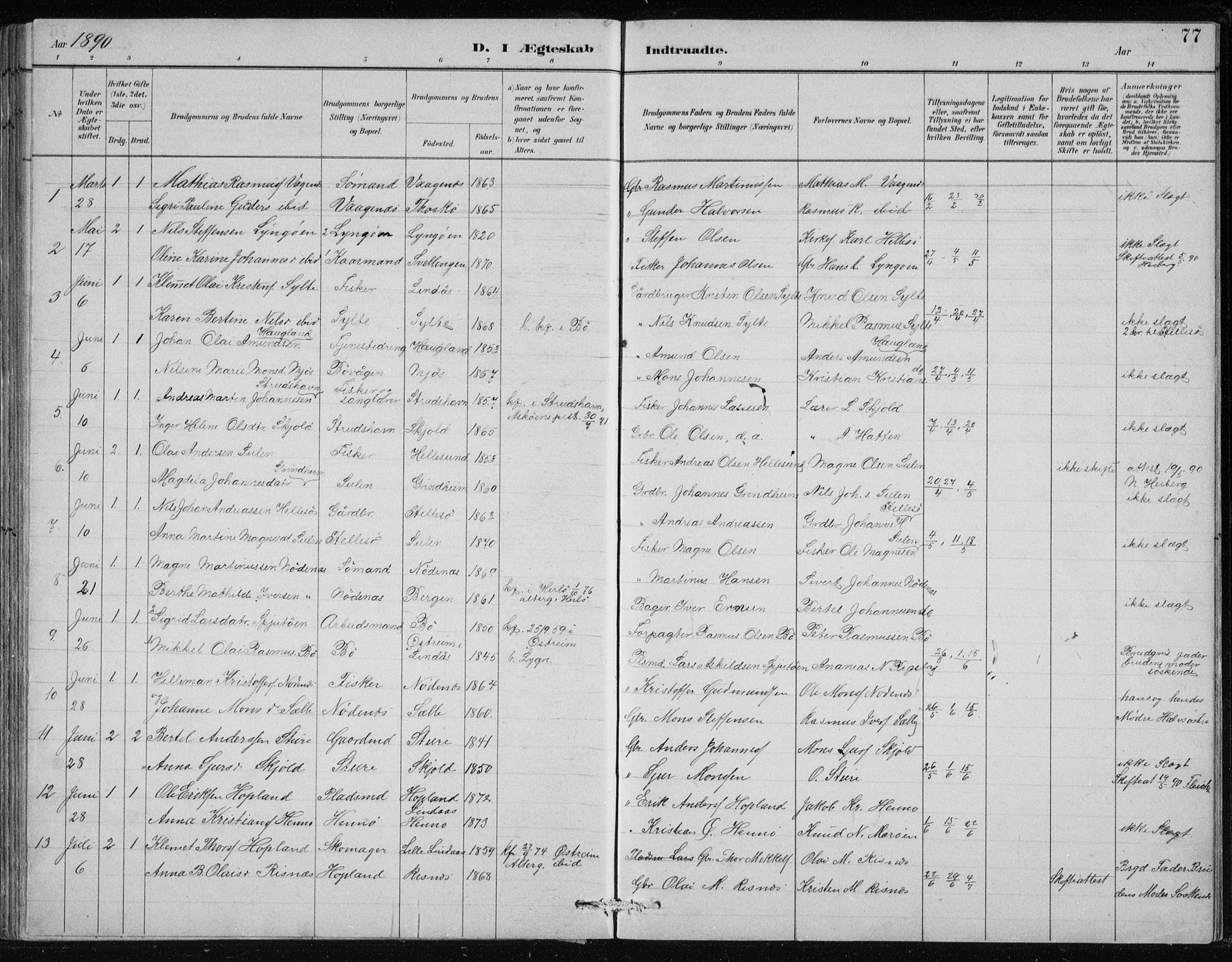 Manger sokneprestembete, SAB/A-76801/H/Hab: Parish register (copy) no. B 2, 1882-1890, p. 77