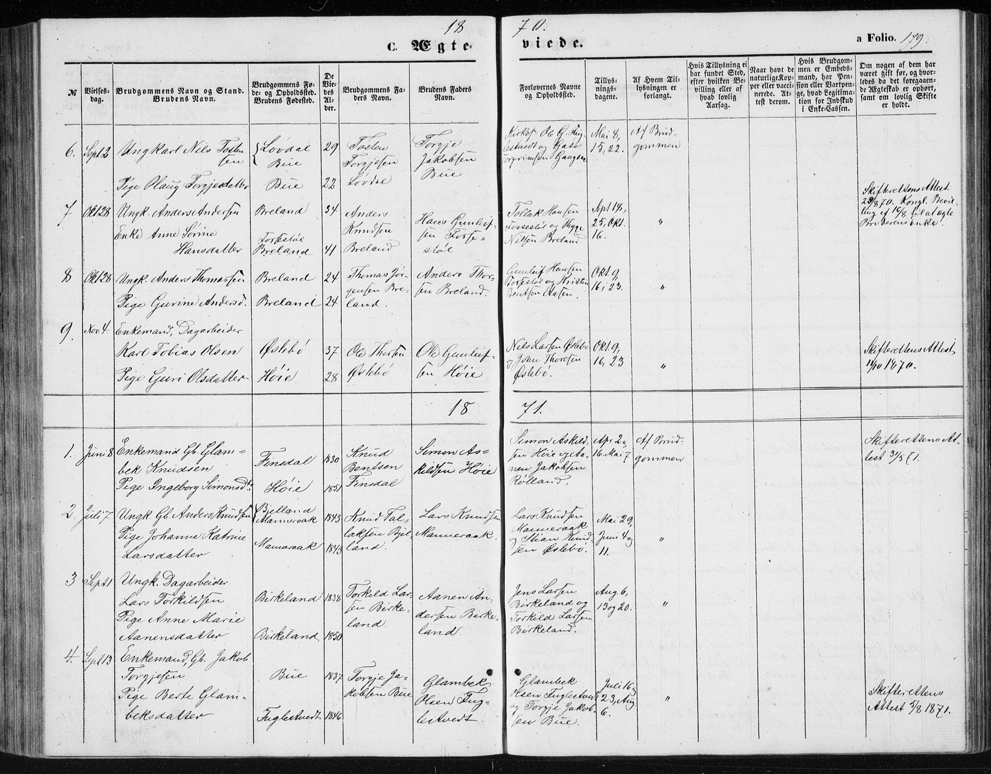 Holum sokneprestkontor, AV/SAK-1111-0022/F/Fb/Fbc/L0002: Parish register (copy) no. B 2, 1860-1882, p. 179