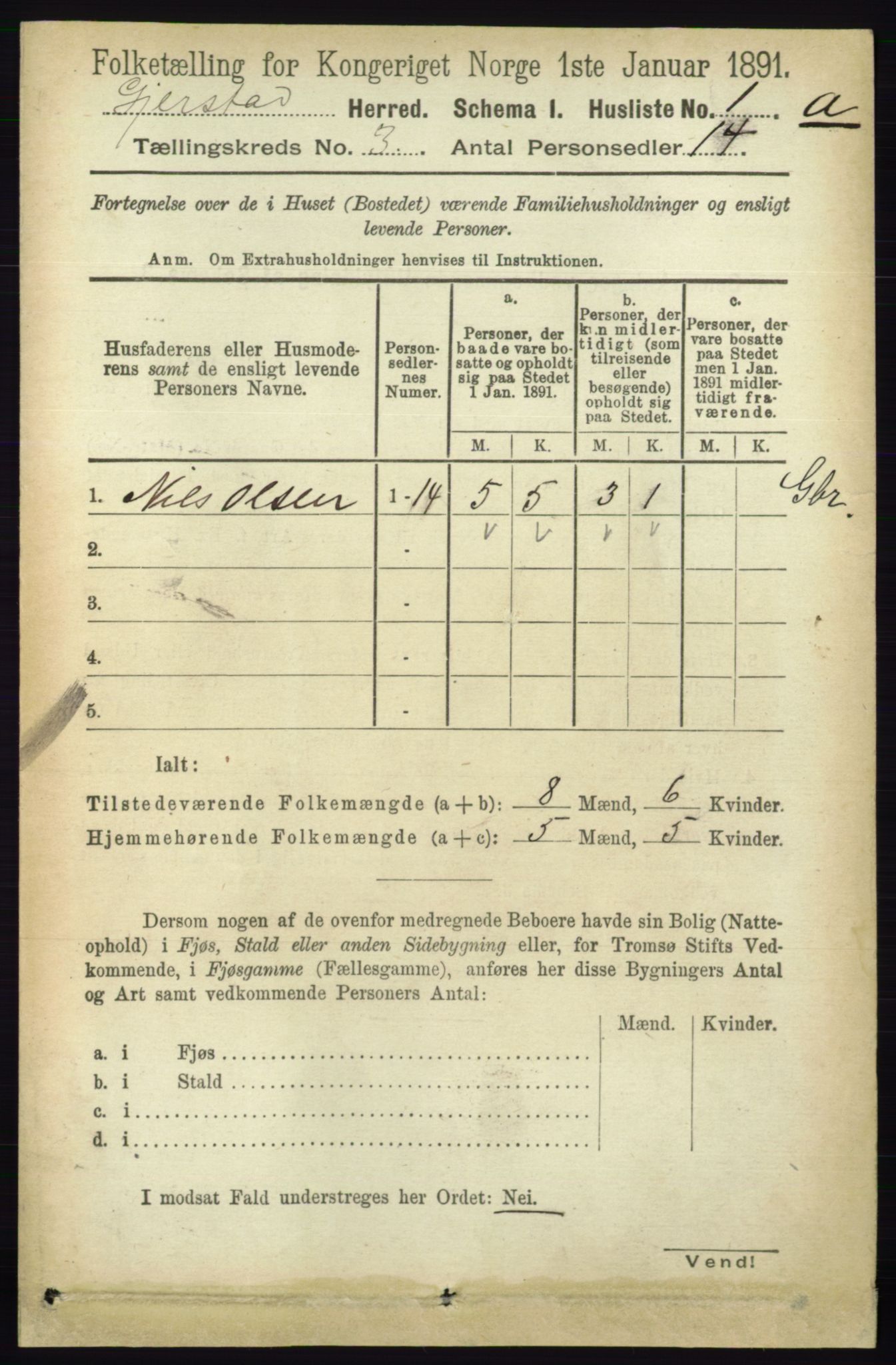 RA, 1891 census for 0911 Gjerstad, 1891, p. 993