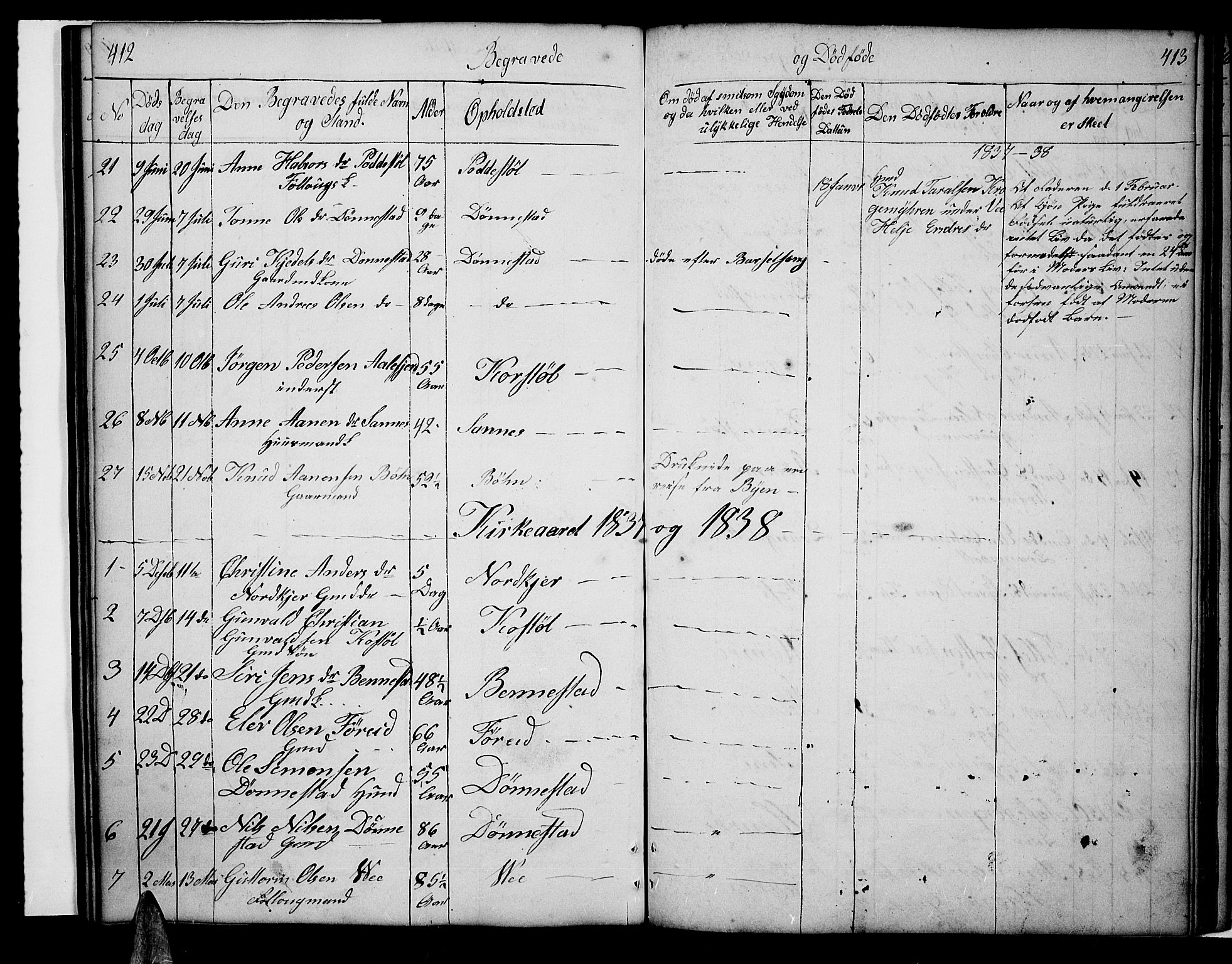 Tveit sokneprestkontor, AV/SAK-1111-0043/F/Fb/L0002: Parish register (copy) no. B 2, 1835-1854, p. 412-413