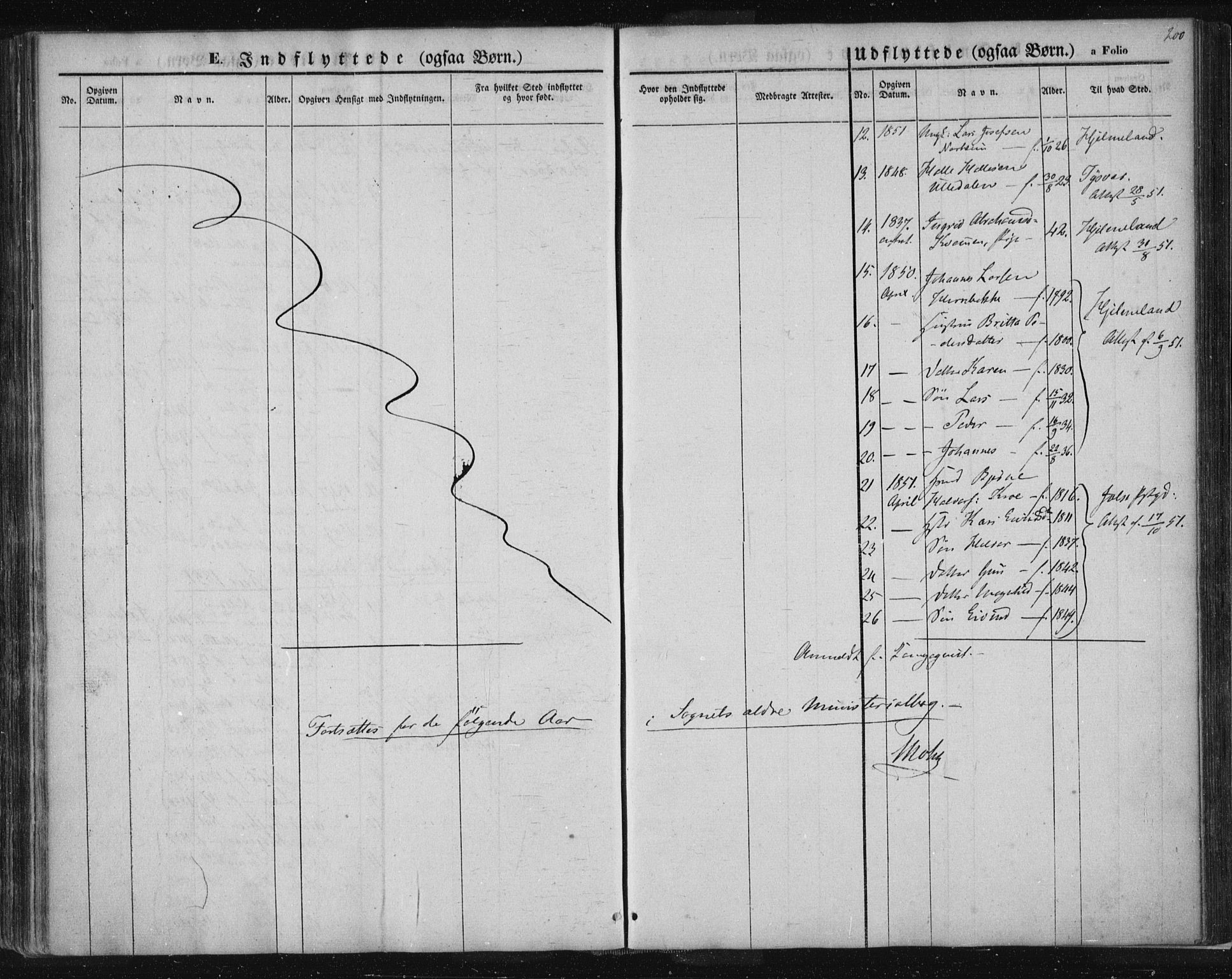 Suldal sokneprestkontor, SAST/A-101845/01/IV/L0008: Parish register (official) no. A 8, 1836-1853, p. 200