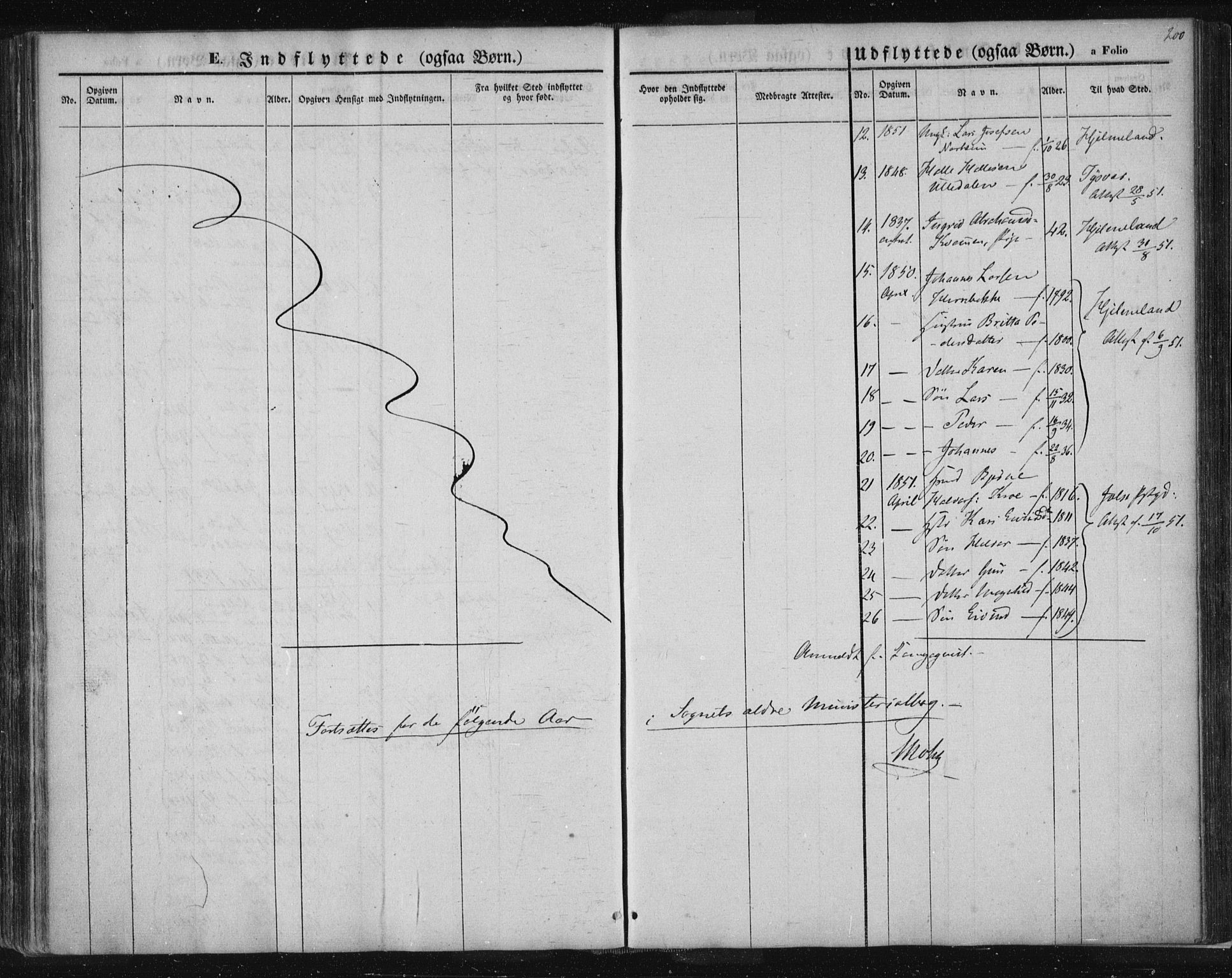 Suldal sokneprestkontor, AV/SAST-A-101845/01/IV/L0008: Parish register (official) no. A 8, 1836-1853, p. 200