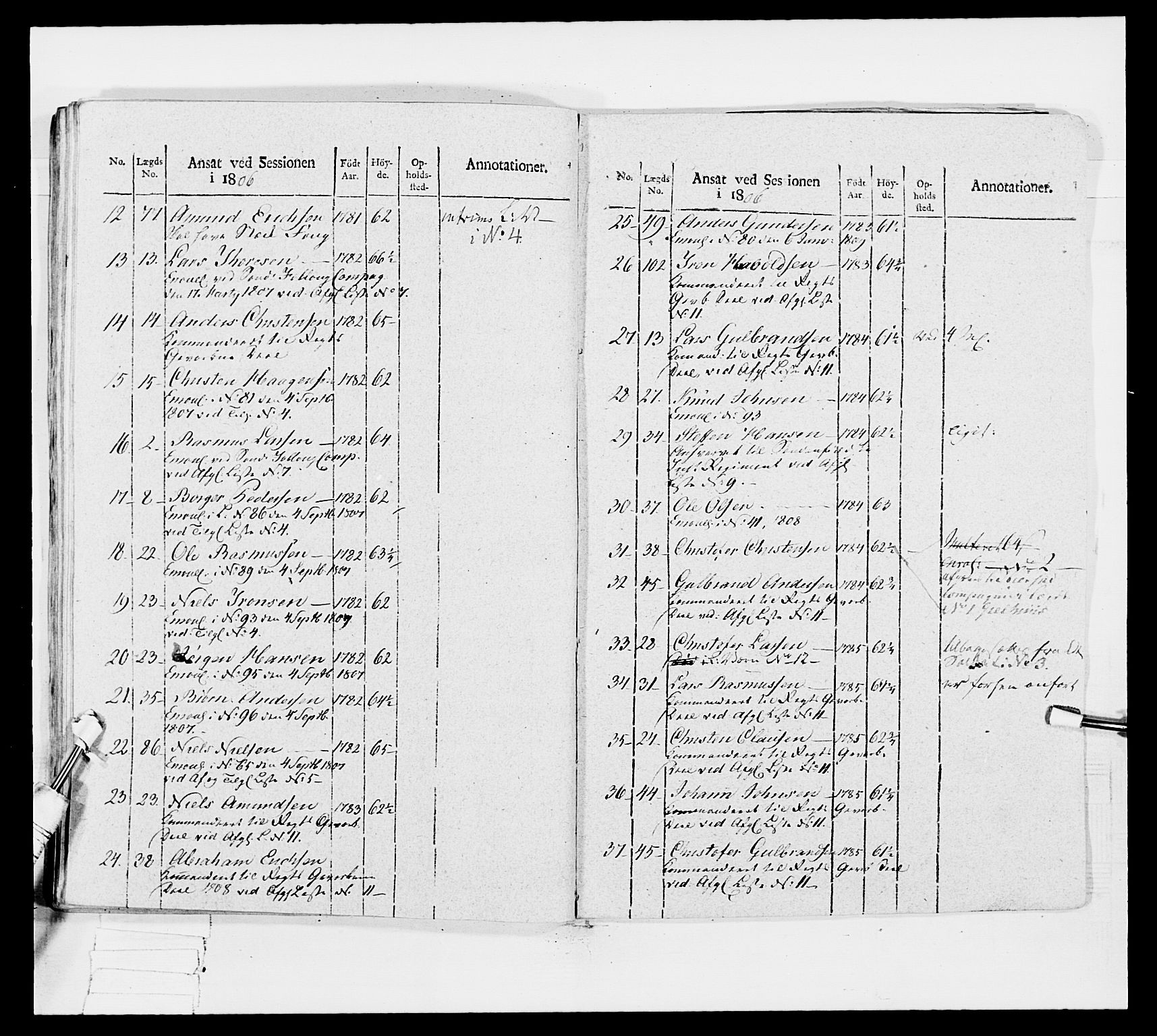 Generalitets- og kommissariatskollegiet, Det kongelige norske kommissariatskollegium, AV/RA-EA-5420/E/Eh/L0033: Nordafjelske gevorbne infanteriregiment, 1810, p. 473