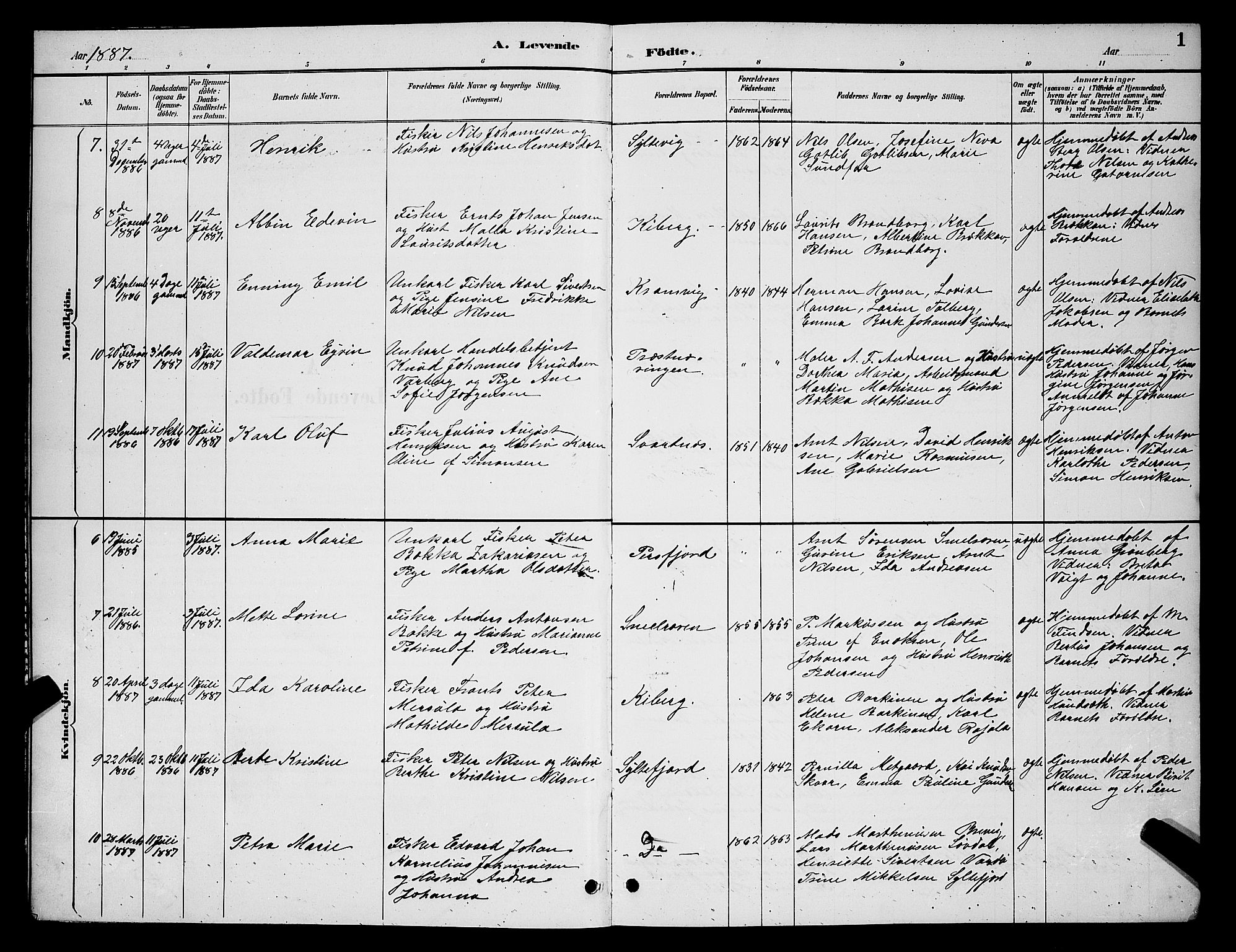 Vardø sokneprestkontor, AV/SATØ-S-1332/H/Hb/L0007klokker: Parish register (copy) no. 7, 1887-1892, p. 1