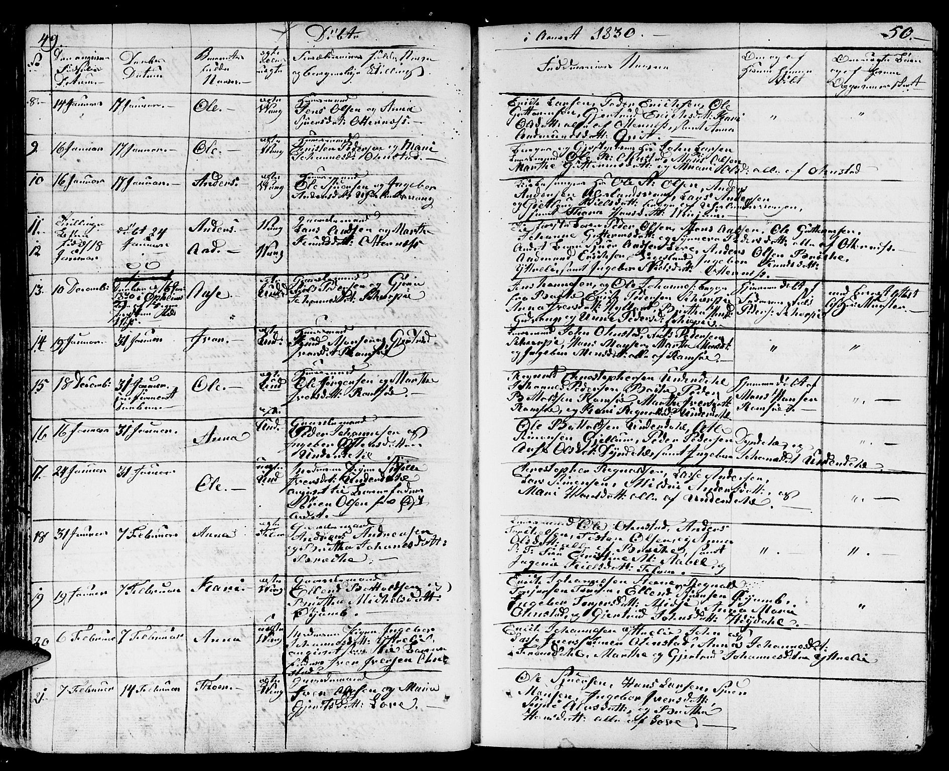 Aurland sokneprestembete, AV/SAB-A-99937/H/Ha/Haa/L0006: Parish register (official) no. A 6, 1821-1859, p. 49