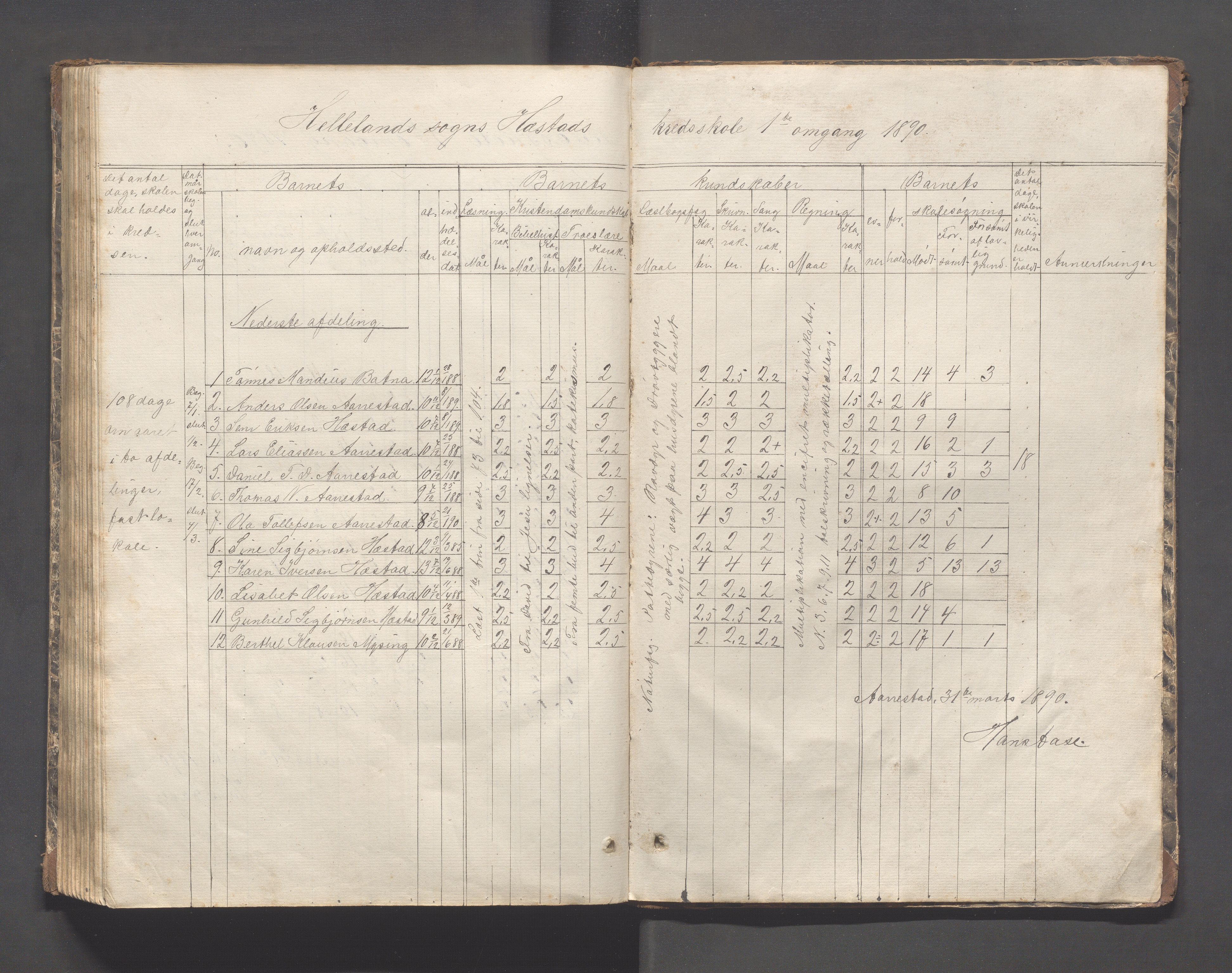 Helleland kommune - Skolekommisjonen/skolestyret, IKAR/K-100486/H/L0002: Skoleprotokoll - Søndre distrikt, 1859-1890, p. 137