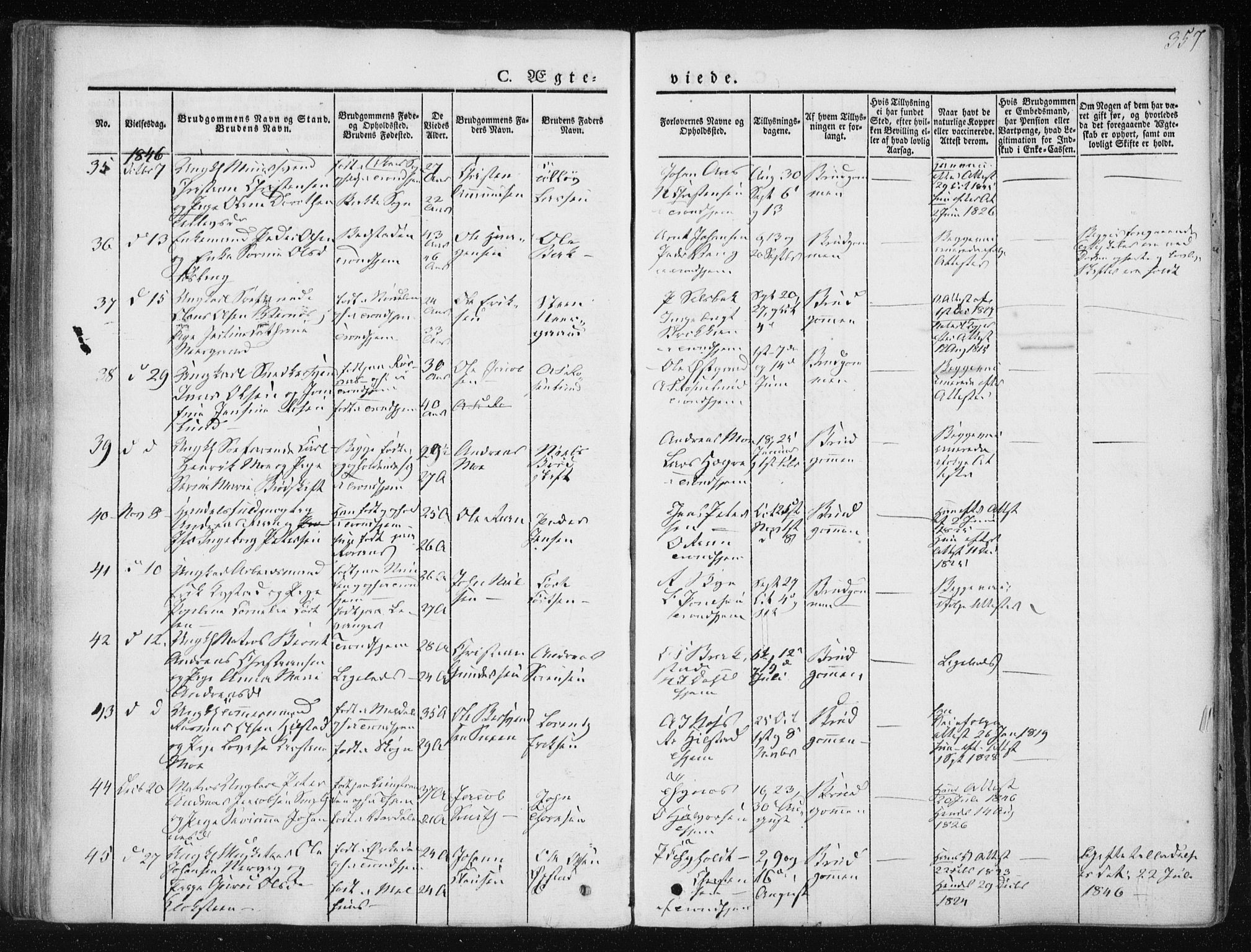 Ministerialprotokoller, klokkerbøker og fødselsregistre - Sør-Trøndelag, SAT/A-1456/601/L0049: Parish register (official) no. 601A17, 1839-1847, p. 357