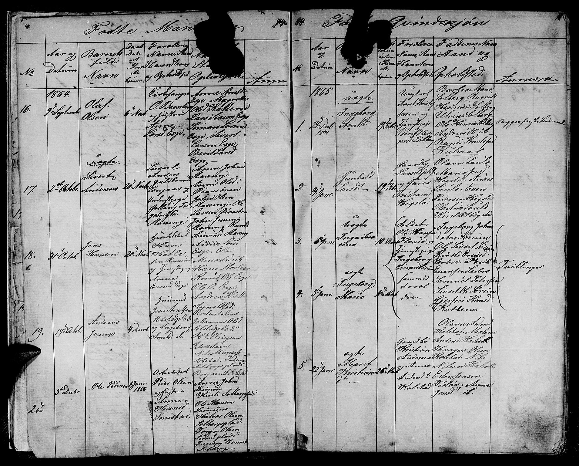 Ministerialprotokoller, klokkerbøker og fødselsregistre - Sør-Trøndelag, SAT/A-1456/613/L0394: Parish register (copy) no. 613C02, 1862-1886, p. 11