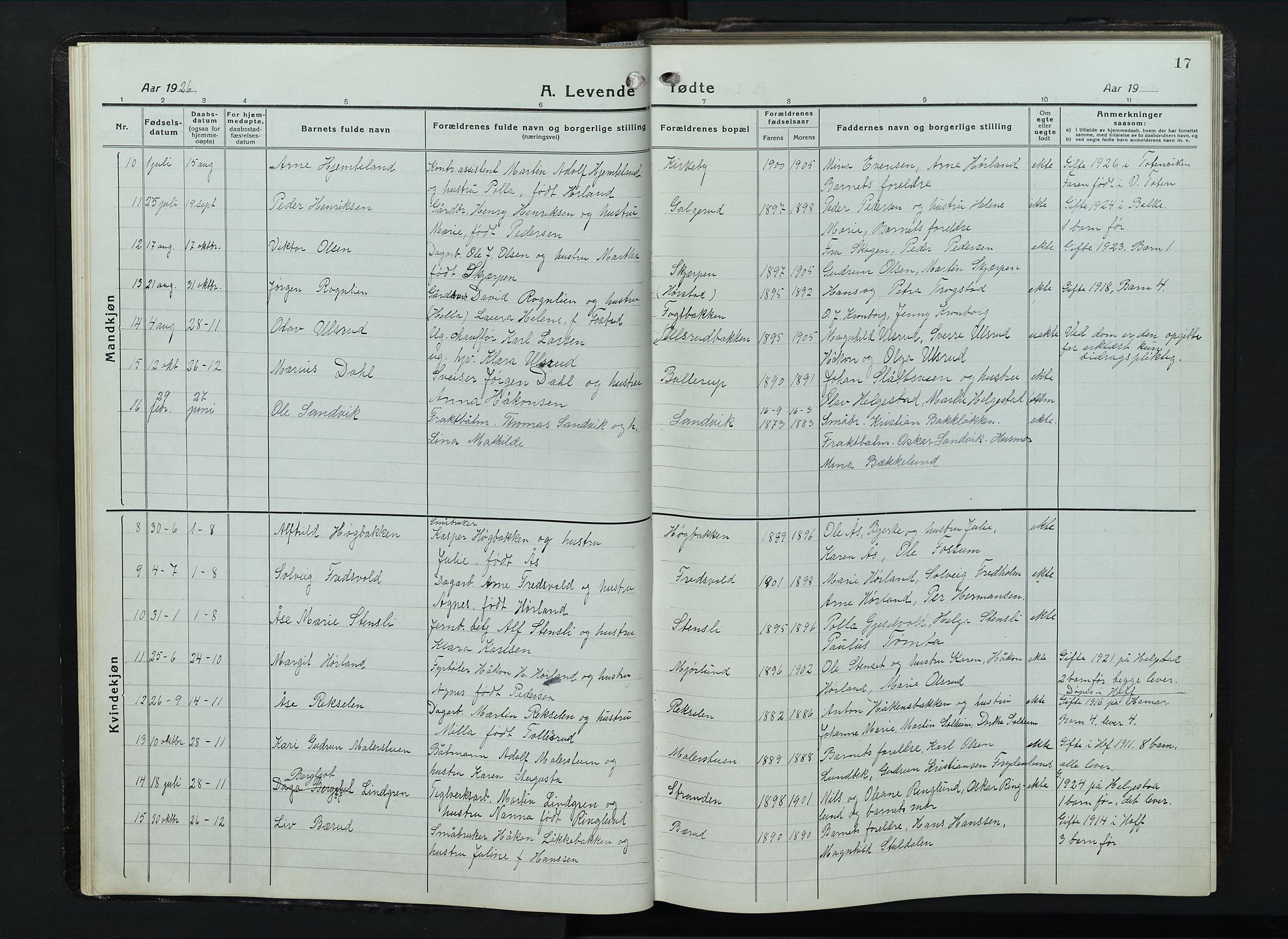 Balke prestekontor, SAH/PREST-106/H/Ha/Hab/L0001: Parish register (copy) no. 1, 1920-1955, p. 17