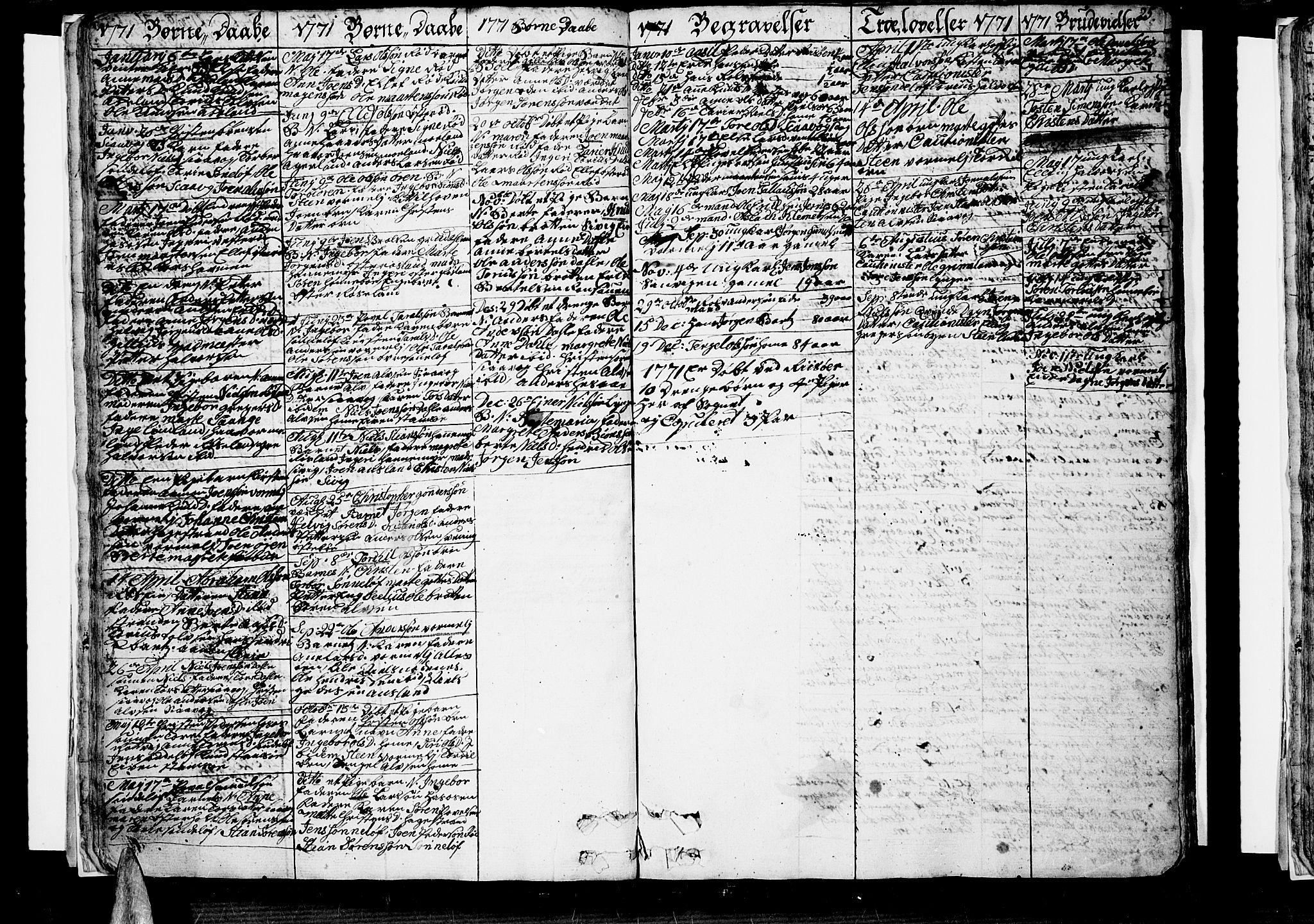 Søndeled sokneprestkontor, SAK/1111-0038/F/Fb/L0001: Parish register (copy) no. B 1, 1746-1816, p. 25