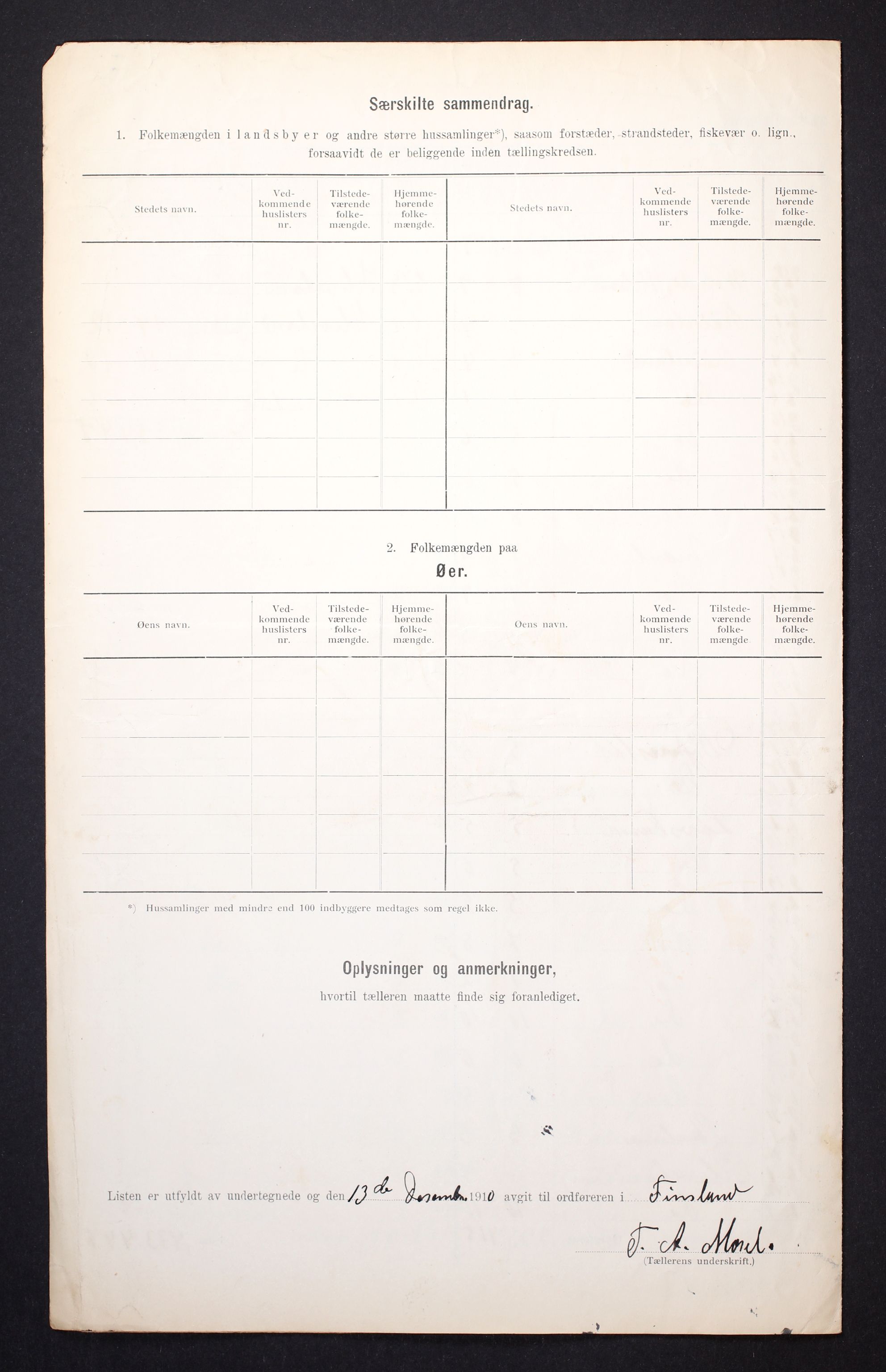 RA, 1910 census for Finsland, 1910, p. 6