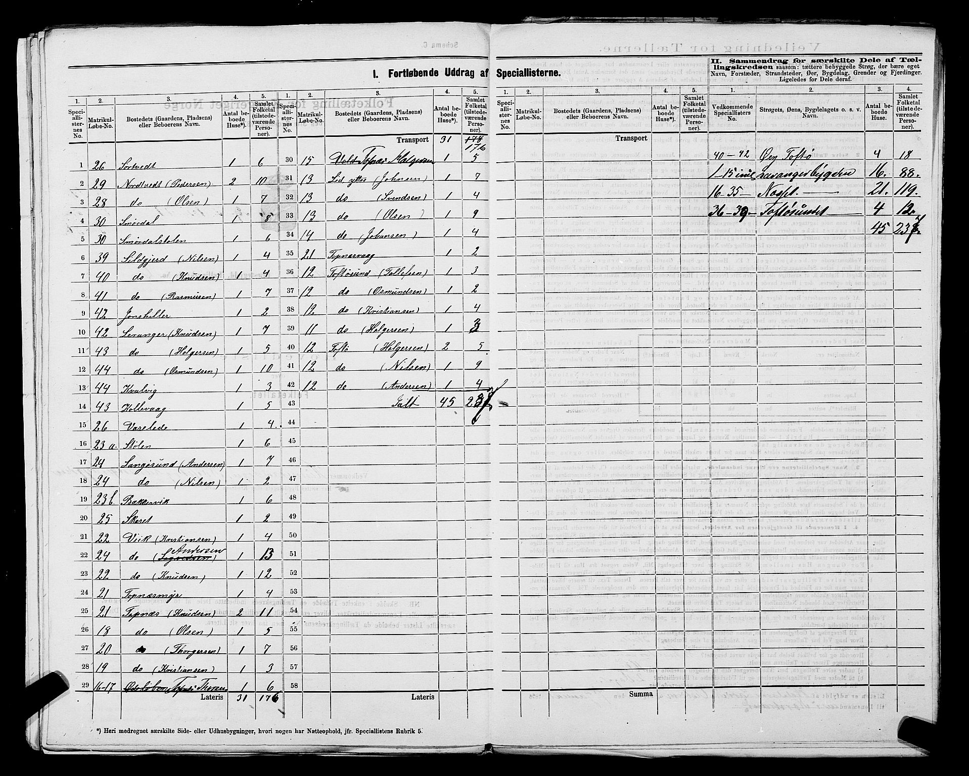 SAST, 1875 census for 1139P Nedstrand, 1875, p. 9