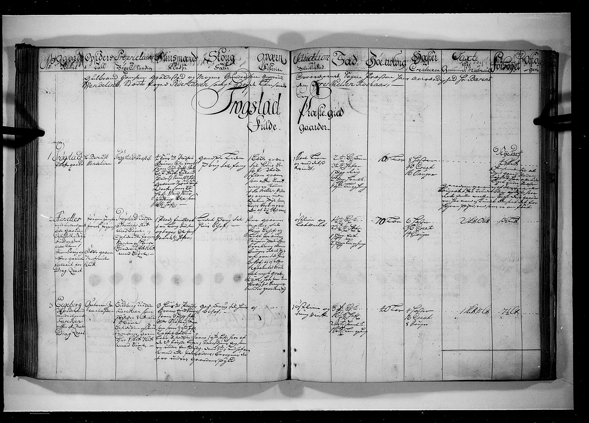 Rentekammeret inntil 1814, Realistisk ordnet avdeling, AV/RA-EA-4070/N/Nb/Nbf/L0099: Rakkestad, Heggen og Frøland eksaminasjonsprotokoll, 1723, p. 96b-97a