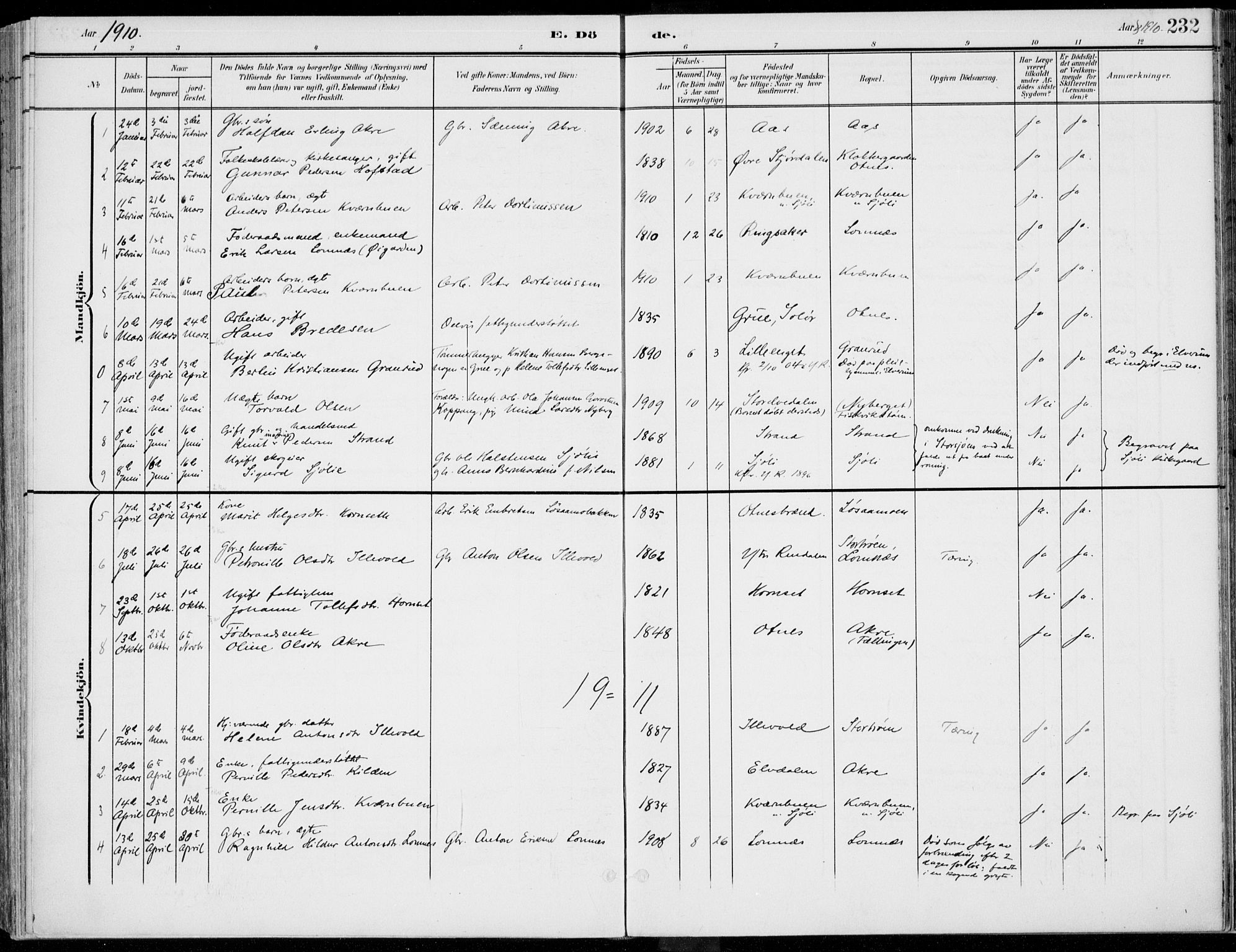 Rendalen prestekontor, SAH/PREST-054/H/Ha/Haa/L0011: Parish register (official) no. 11, 1901-1925, p. 232