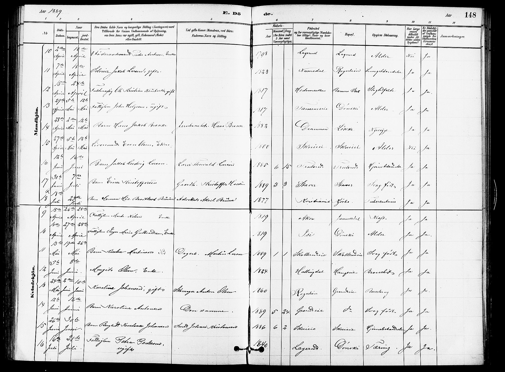 Asker prestekontor Kirkebøker, AV/SAO-A-10256a/F/Fb/L0001: Parish register (official) no. II 1, 1879-1895, p. 148