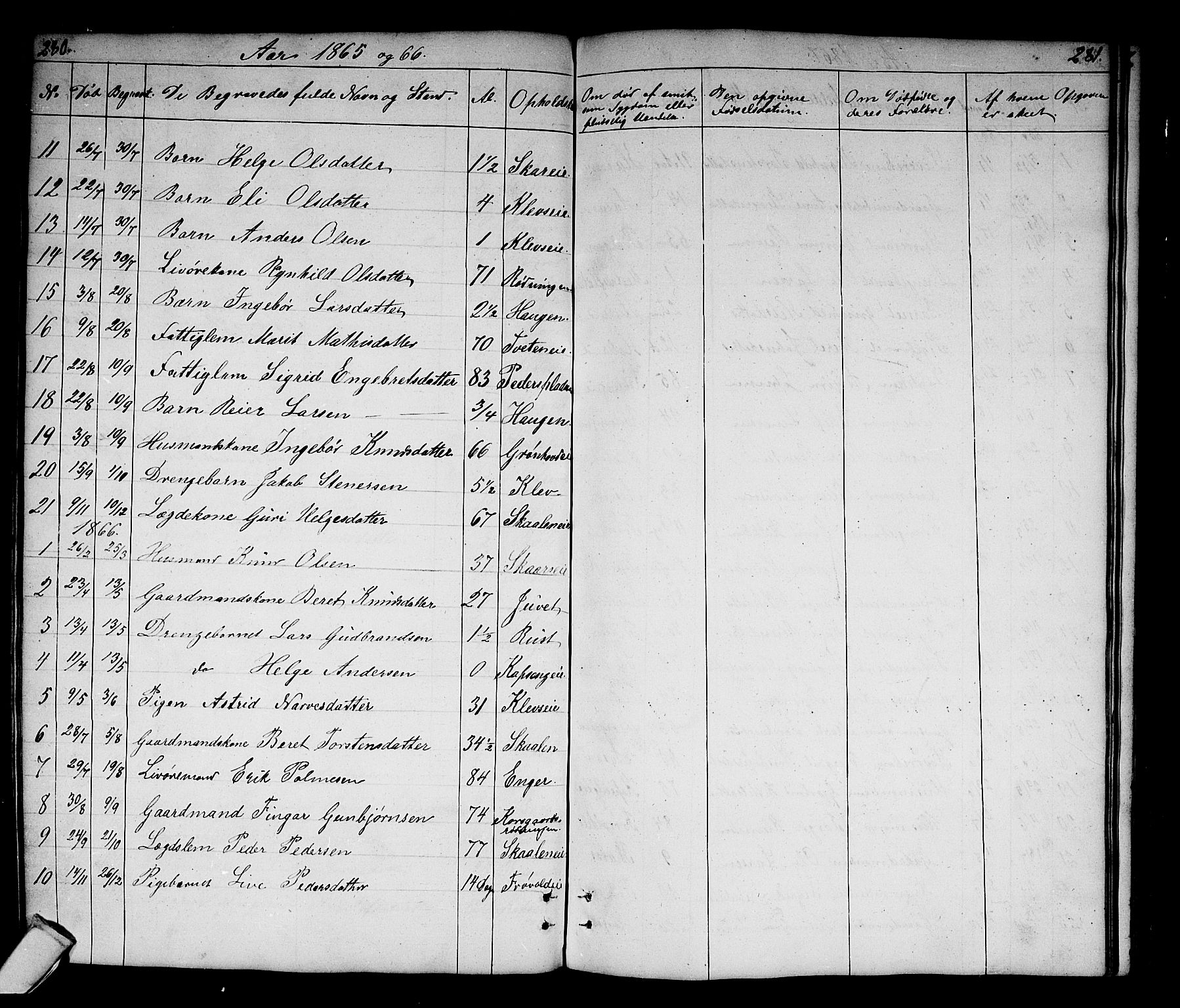 Sigdal kirkebøker, SAKO/A-245/G/Gb/L0001: Parish register (copy) no. II 1, 1841-1874, p. 280-281