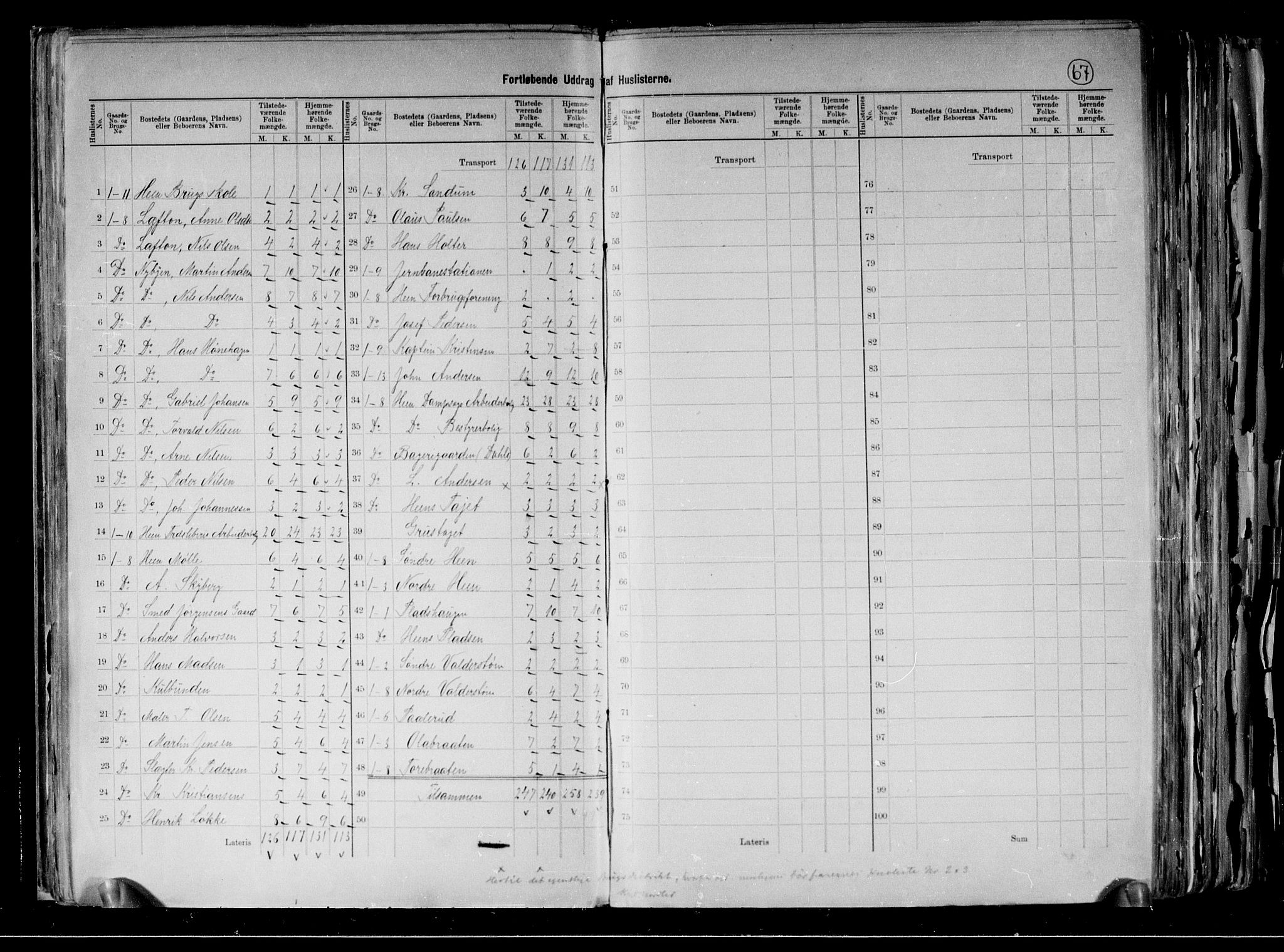 RA, 1891 census for 0614 Ådal, 1891, p. 8