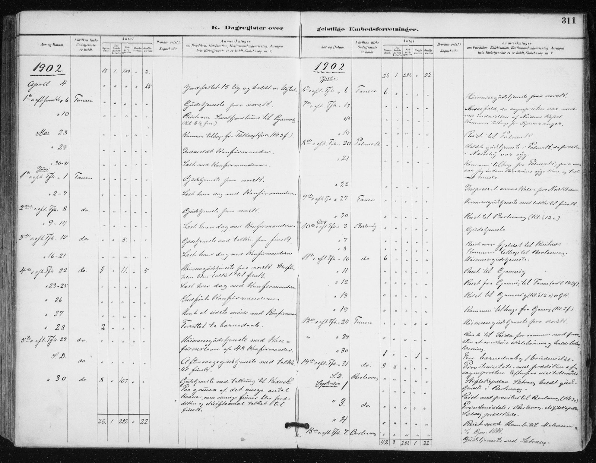 Tana sokneprestkontor, AV/SATØ-S-1334/H/Ha/L0005kirke: Parish register (official) no. 5, 1891-1903, p. 311