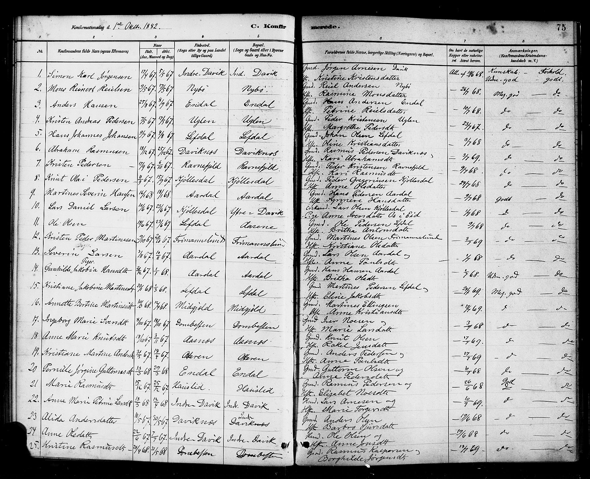 Davik sokneprestembete, SAB/A-79701/H/Haa/Haab/L0001: Parish register (official) no. B 1, 1882-1900, p. 75
