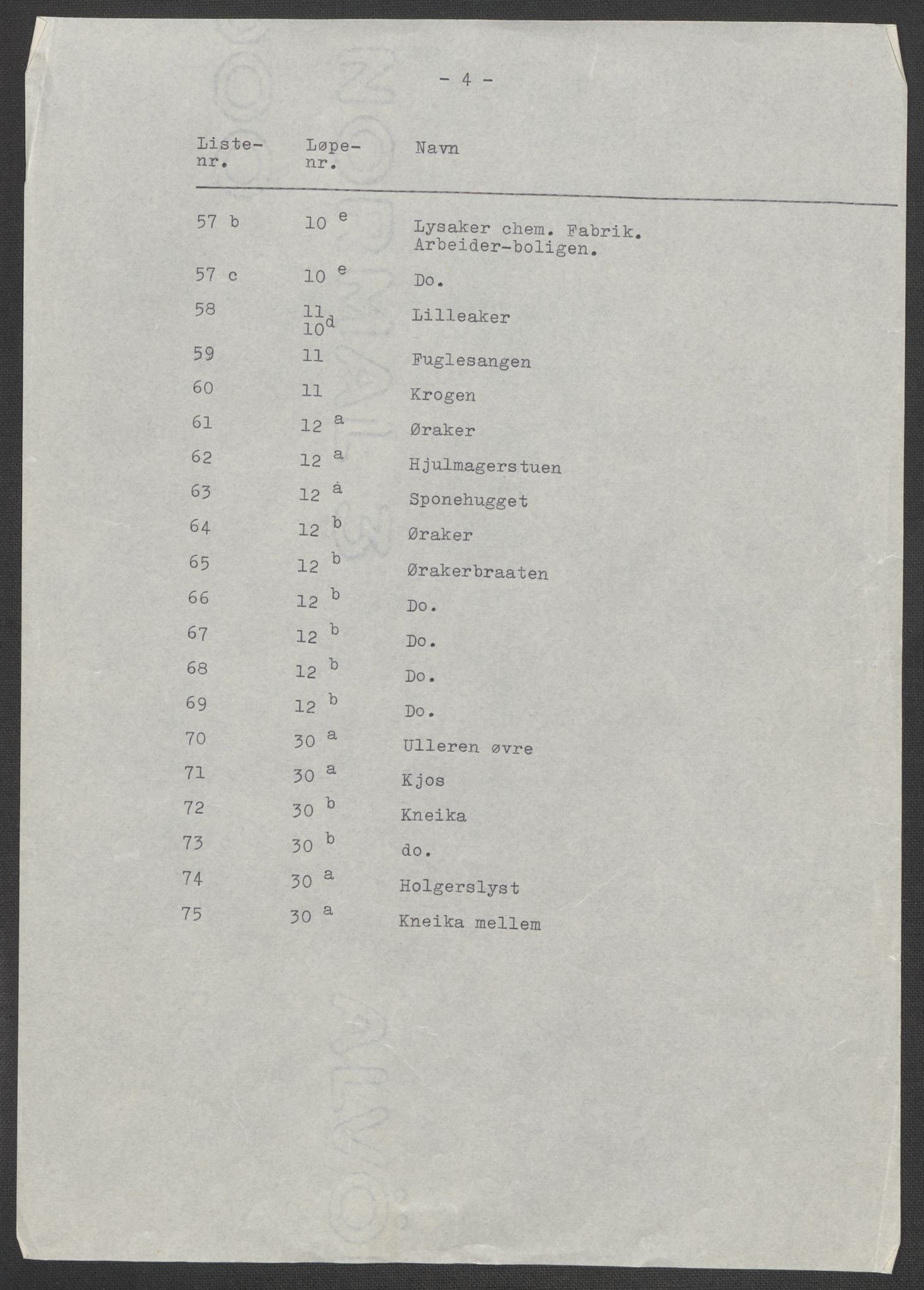 RA, 1875 census for 0218aP Vestre Aker, 1875, p. 97