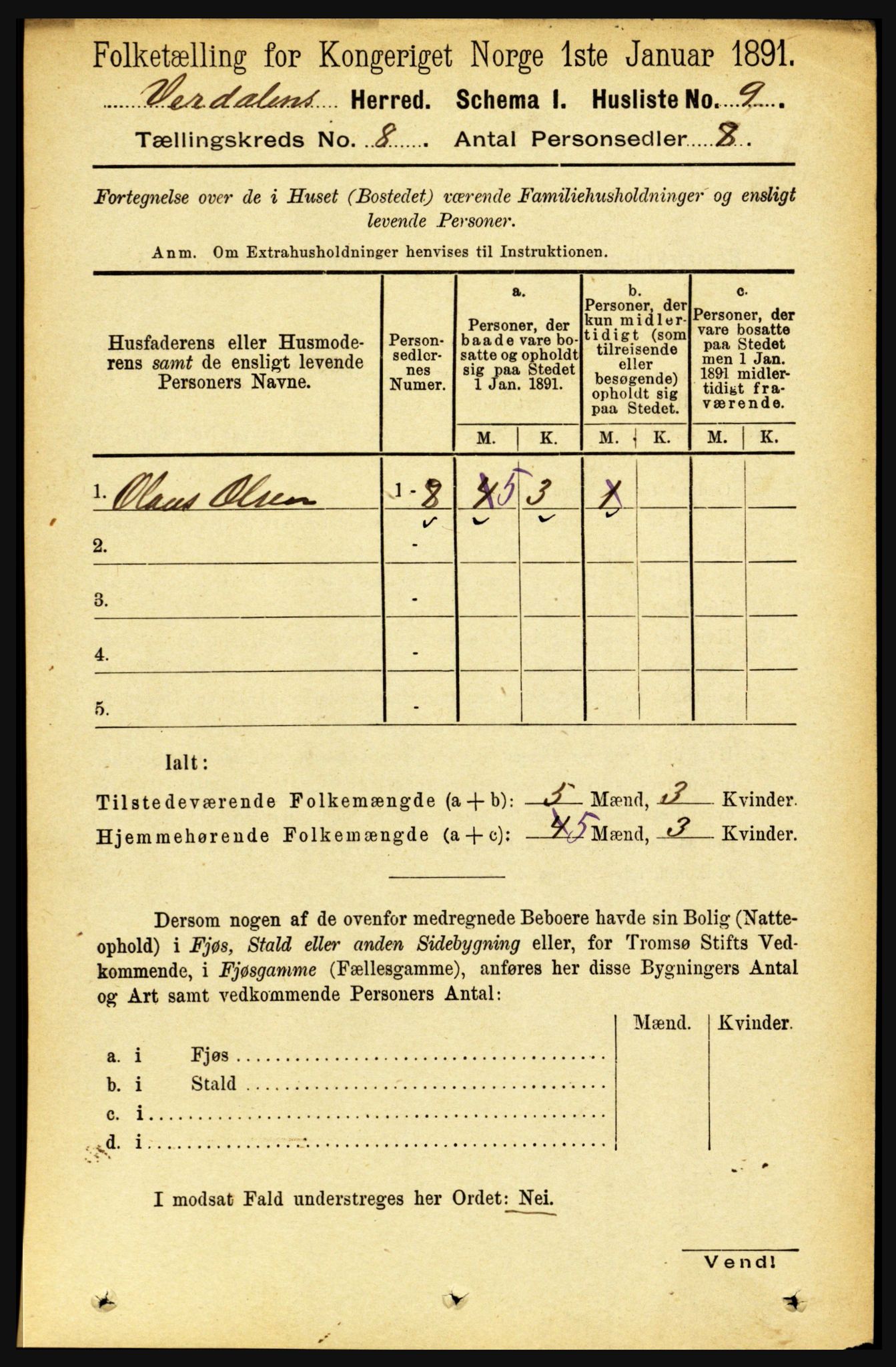 RA, 1891 census for 1721 Verdal, 1891, p. 4343