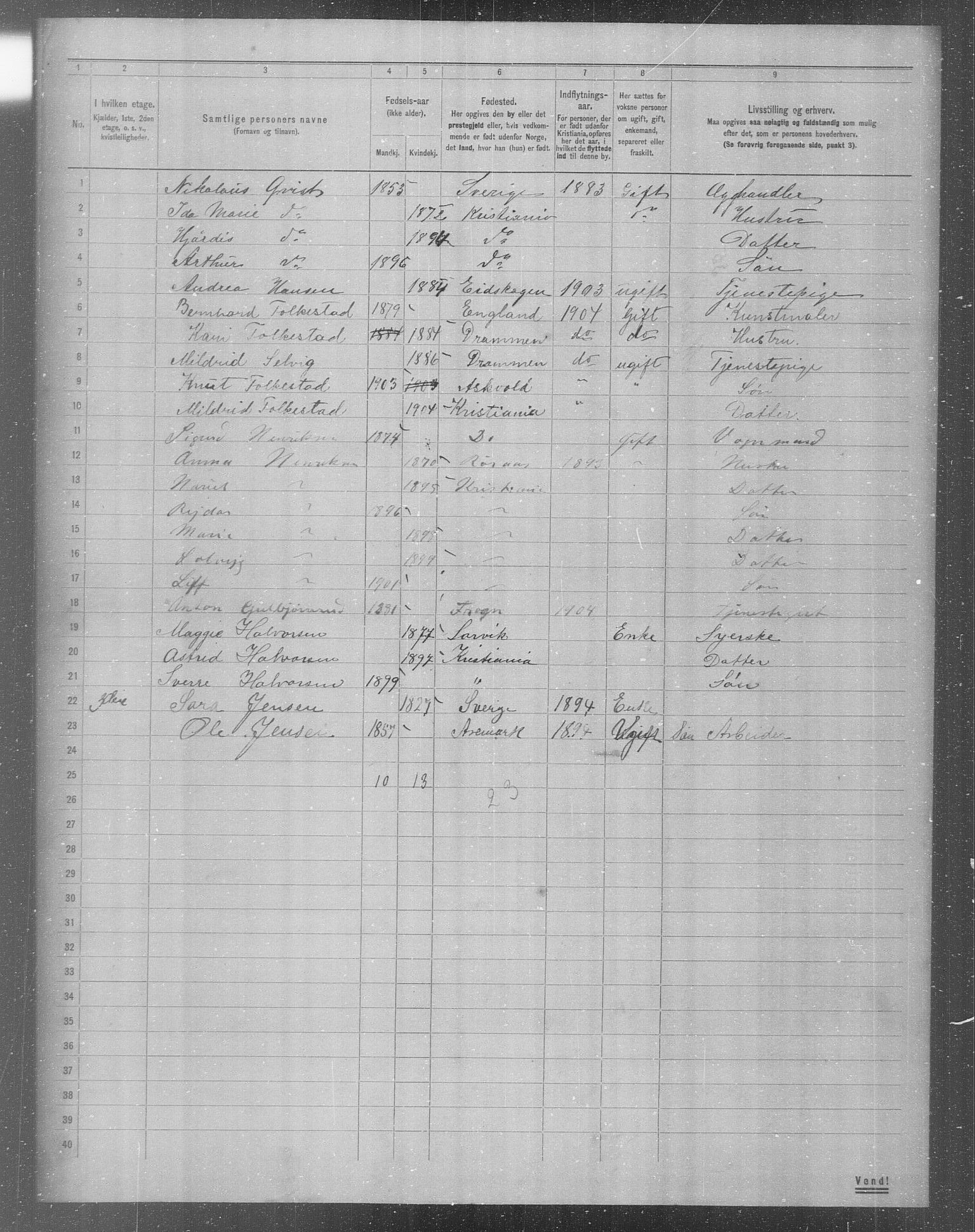 OBA, Municipal Census 1904 for Kristiania, 1904, p. 13022