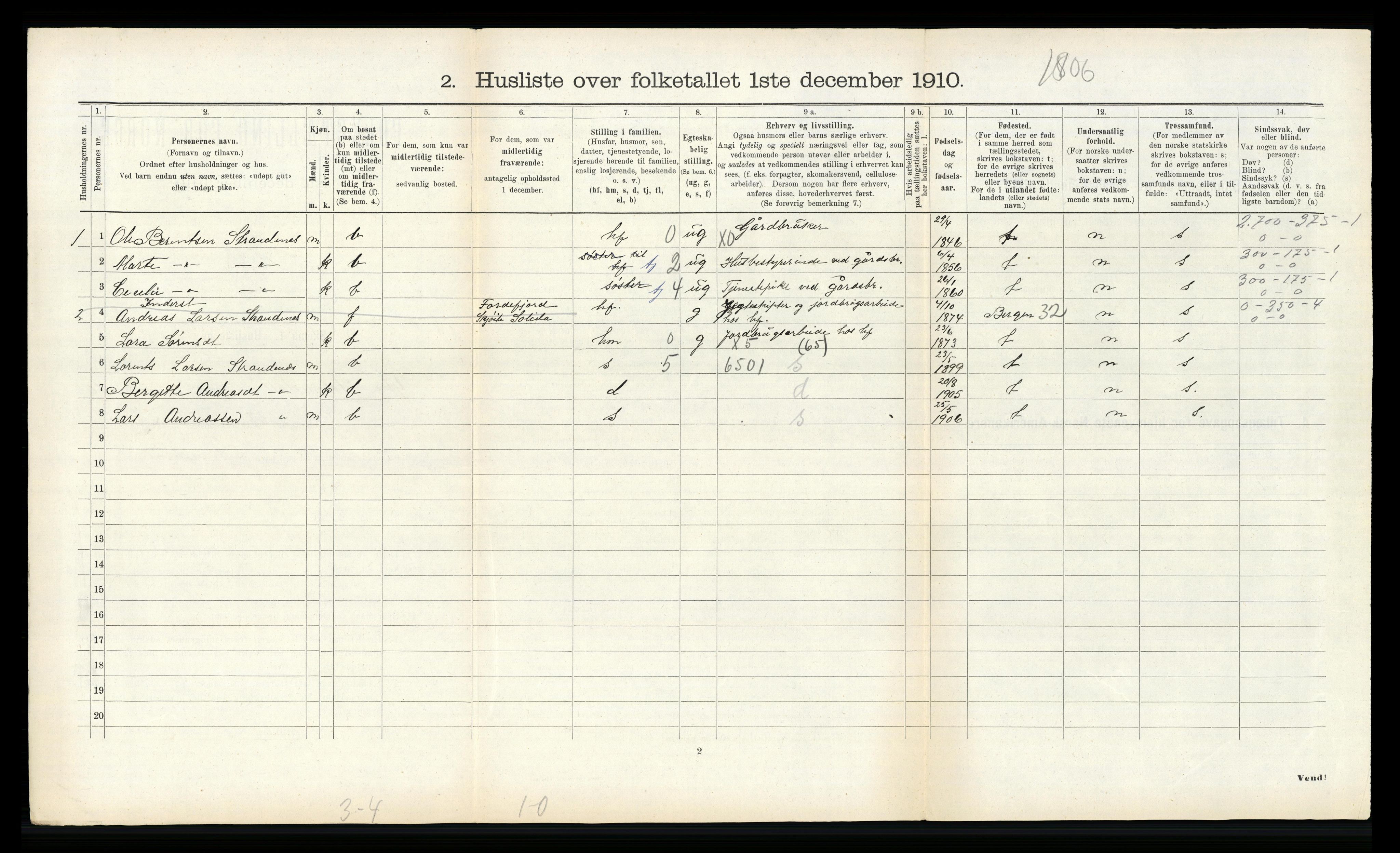 RA, 1910 census for Ytre Holmedal, 1910, p. 713