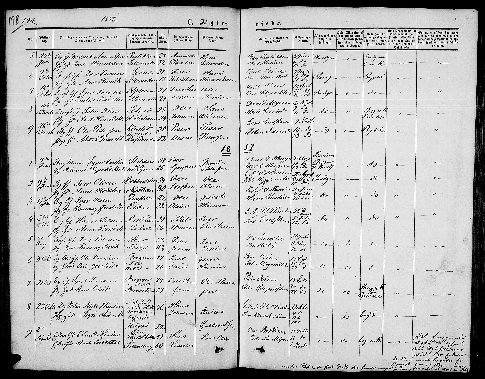 Nord-Fron prestekontor, SAH/PREST-080/H/Ha/Hab/L0003: Parish register (copy) no. 3, 1851-1886, p. 198