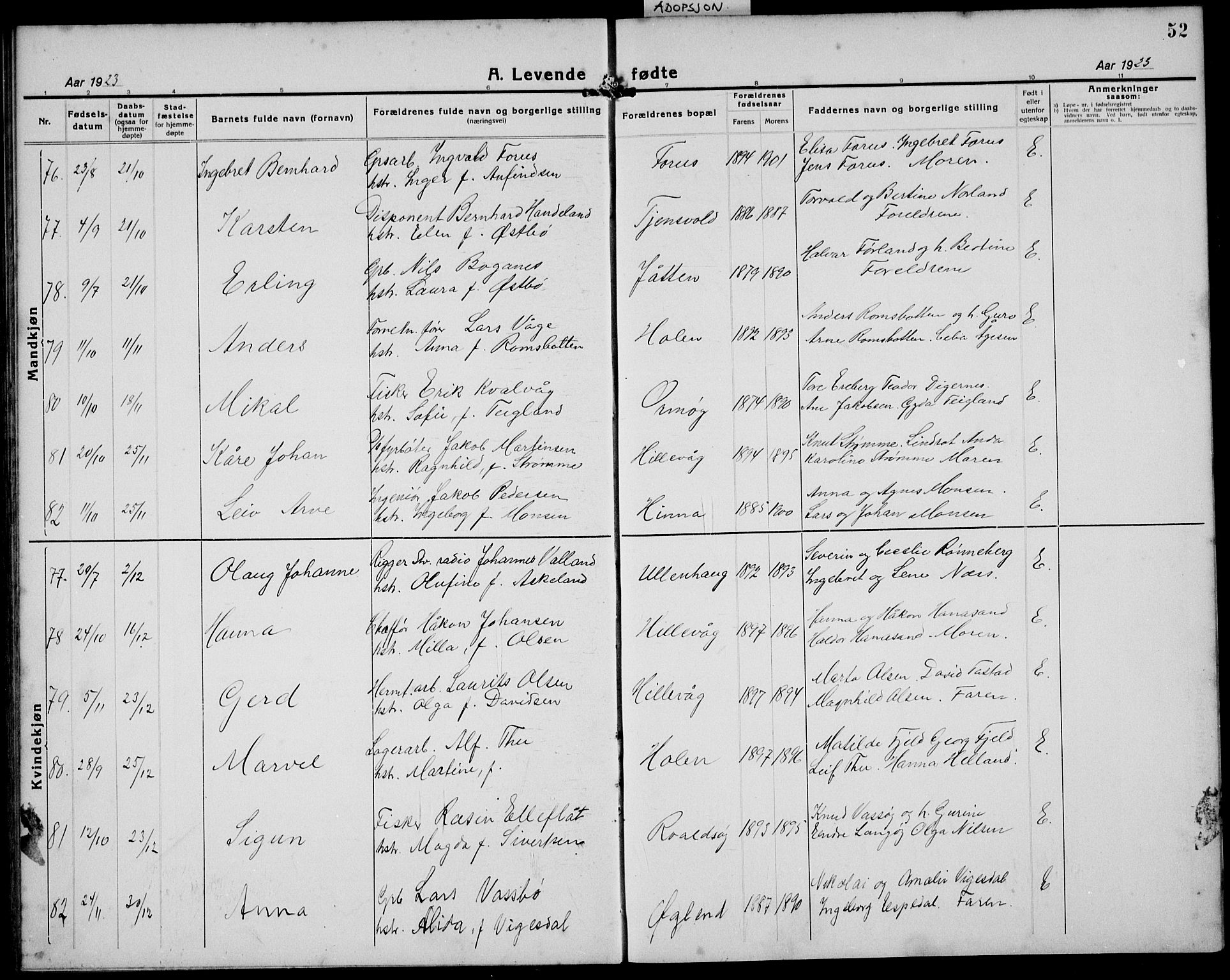 Hetland sokneprestkontor, SAST/A-101826/30/30BB/L0011: Parish register (copy) no. B 11, 1921-1939, p. 52