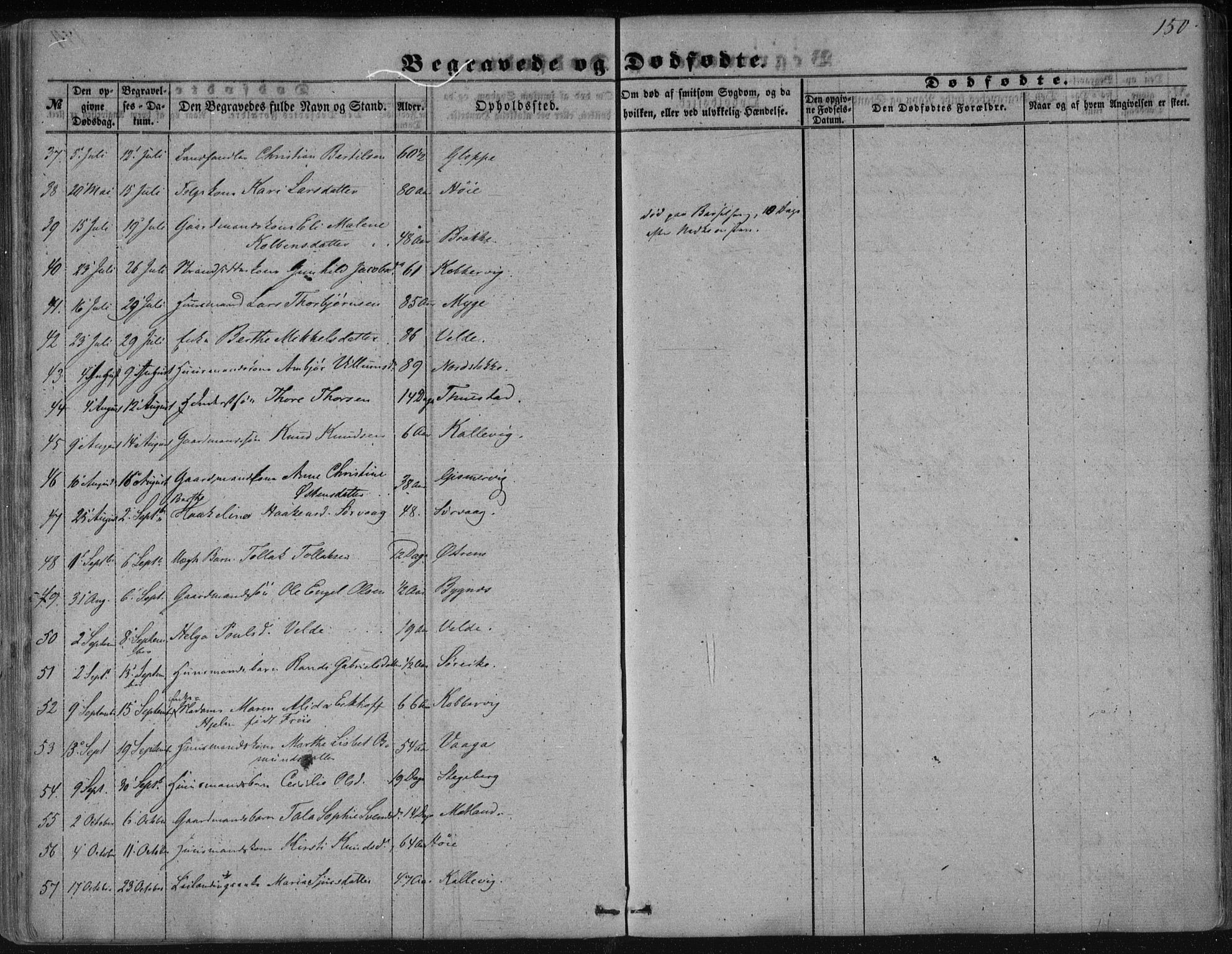 Avaldsnes sokneprestkontor, AV/SAST-A -101851/H/Ha/Haa/L0009: Parish register (official) no. A 9, 1853-1865, p. 150