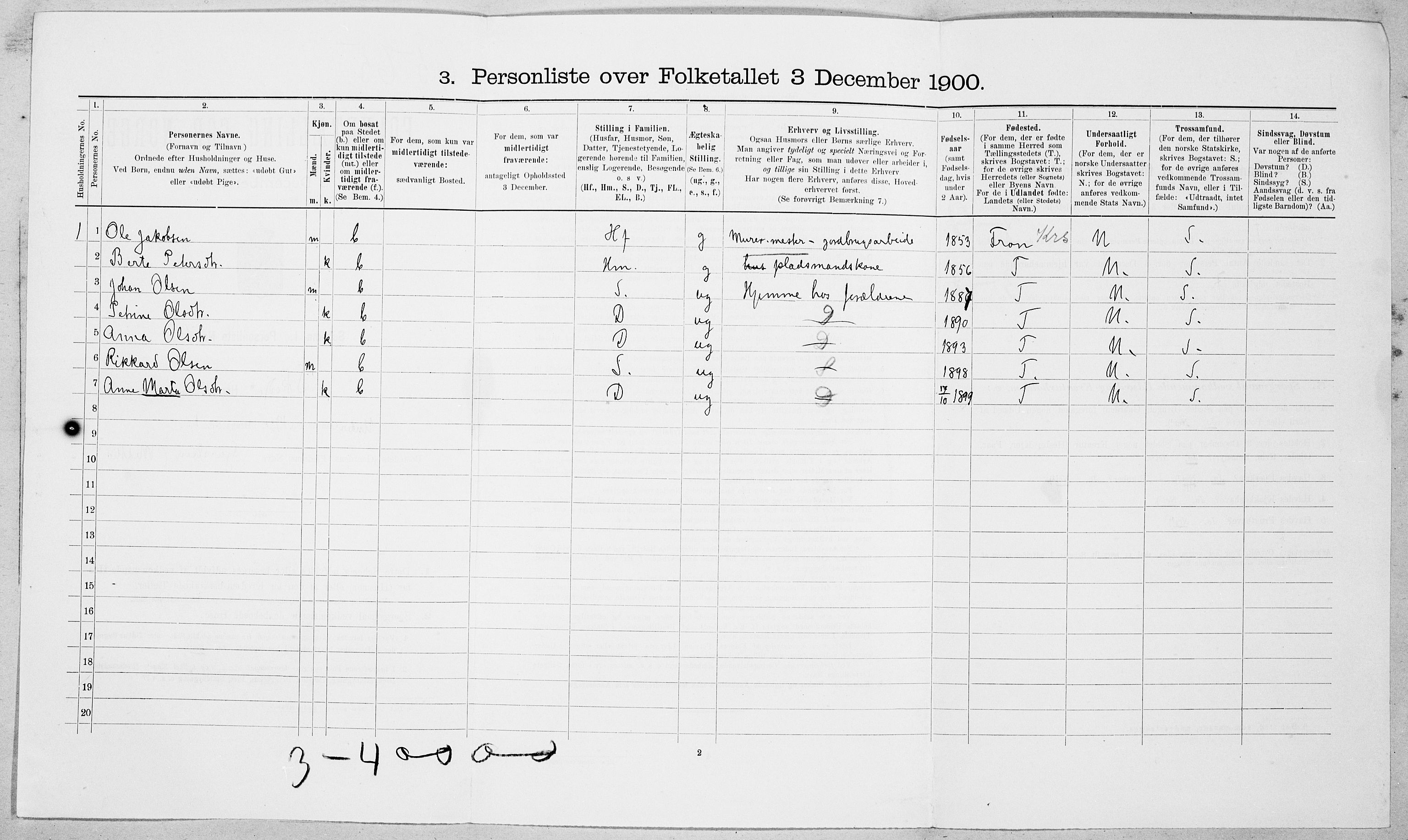 SAT, 1900 census for Skodje, 1900, p. 399