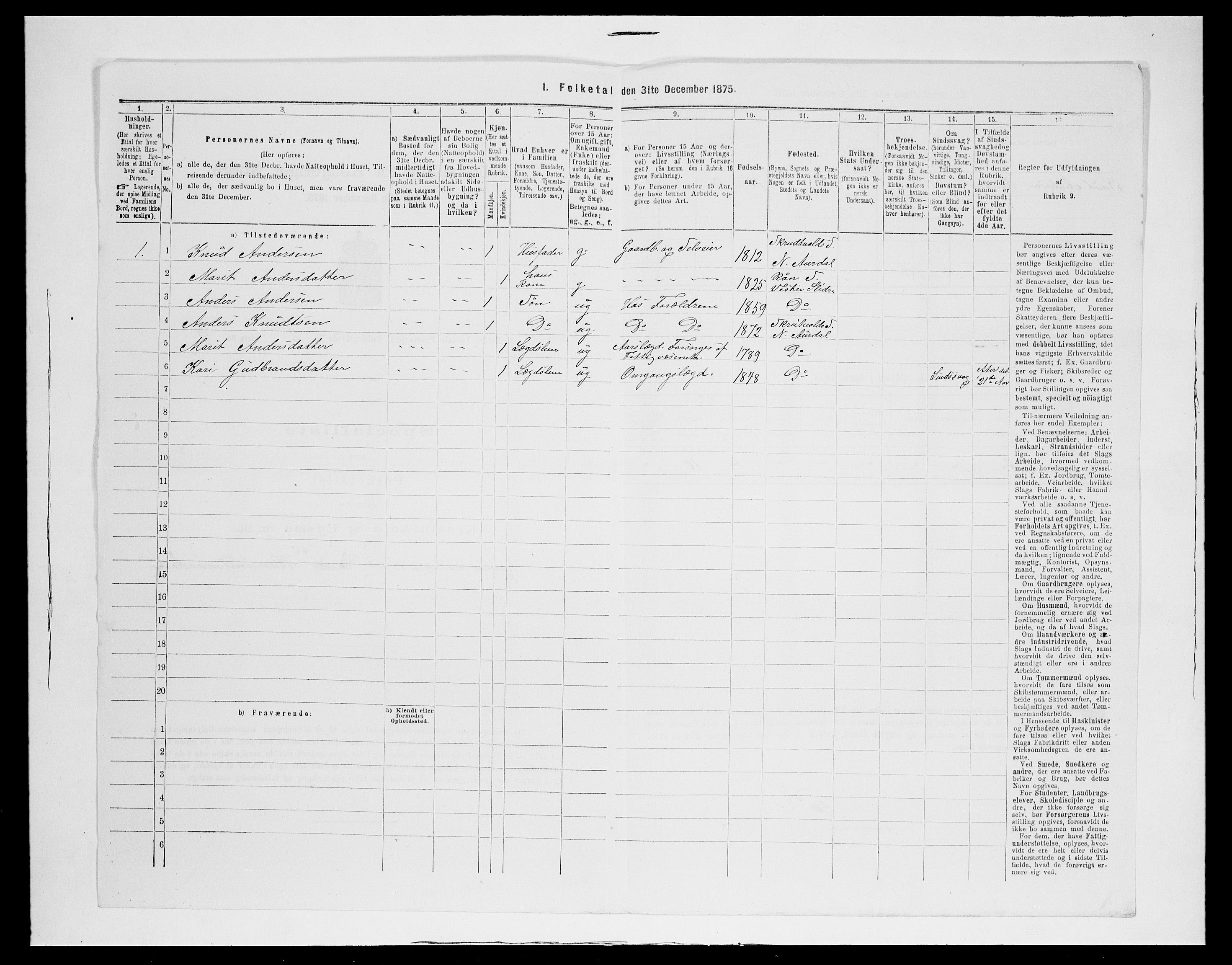 SAH, 1875 census for 0542P Nord-Aurdal, 1875, p. 353