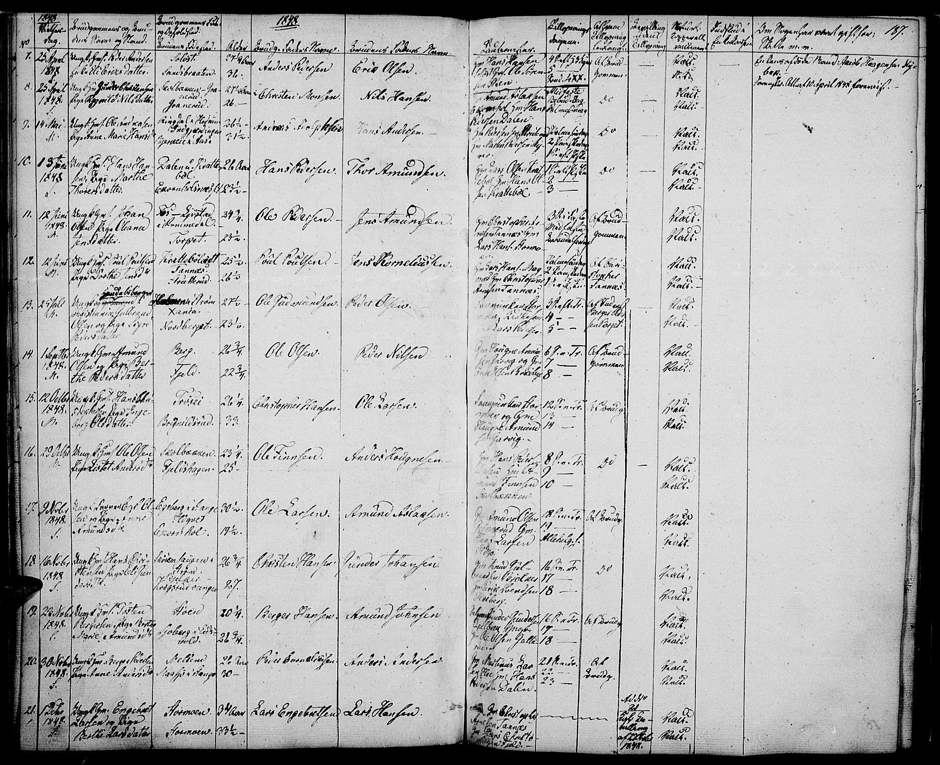 Nord-Odal prestekontor, AV/SAH-PREST-032/H/Ha/Haa/L0002: Parish register (official) no. 2, 1839-1850, p. 187