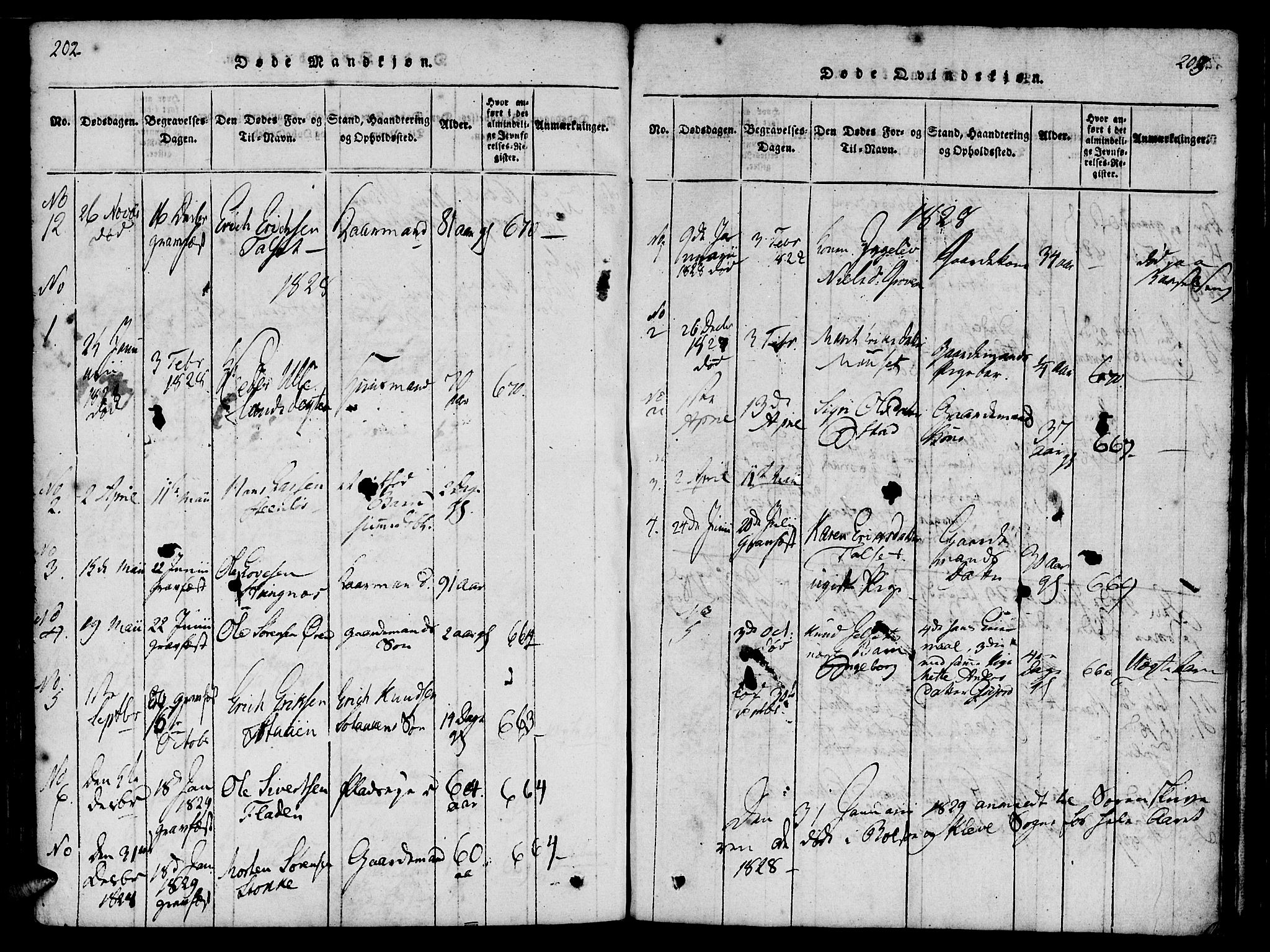 Ministerialprotokoller, klokkerbøker og fødselsregistre - Møre og Romsdal, AV/SAT-A-1454/557/L0679: Parish register (official) no. 557A01, 1818-1843, p. 202-203