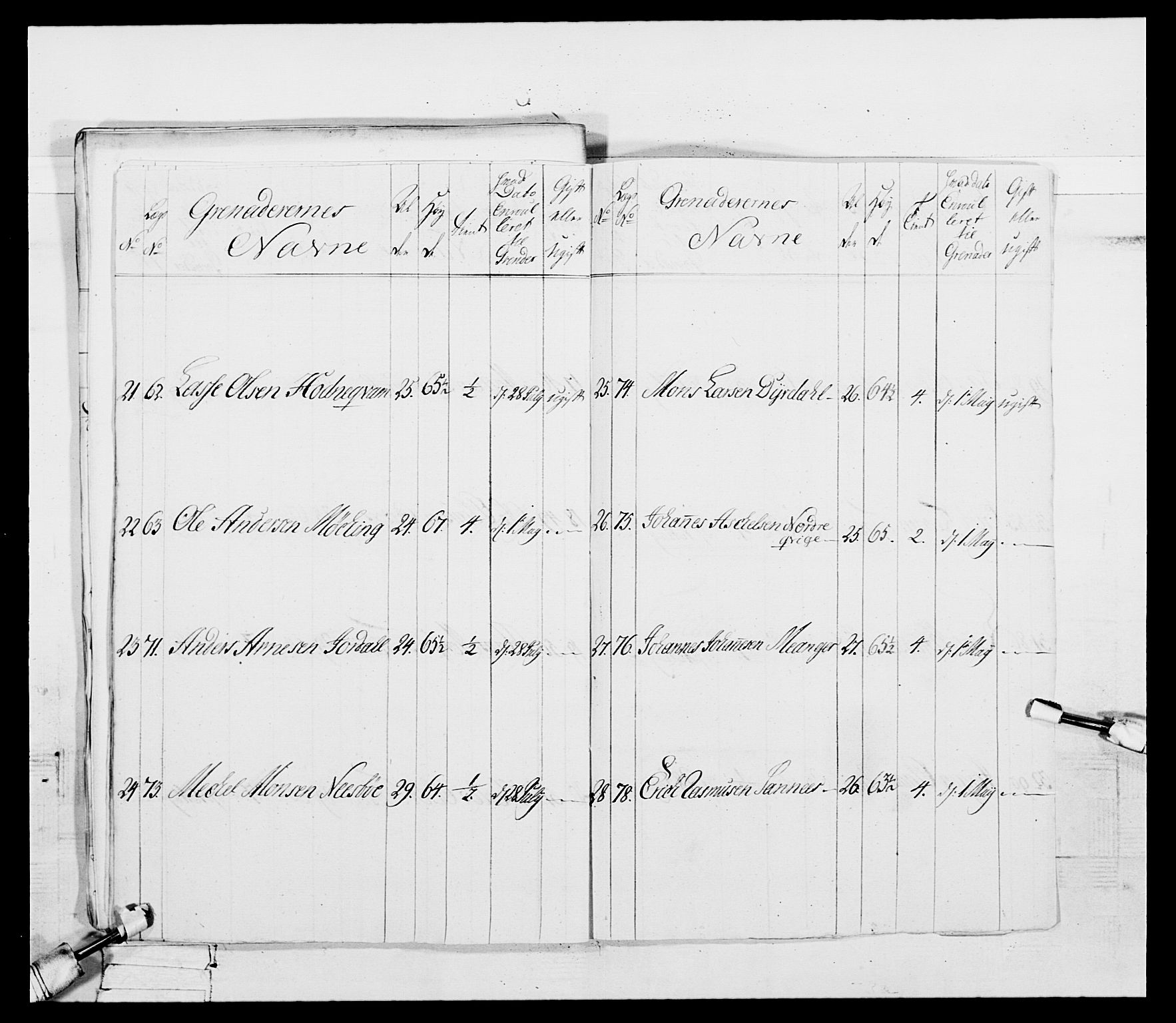 Generalitets- og kommissariatskollegiet, Det kongelige norske kommissariatskollegium, RA/EA-5420/E/Eh/L0092: 2. Bergenhusiske nasjonale infanteriregiment, 1769-1771, p. 182